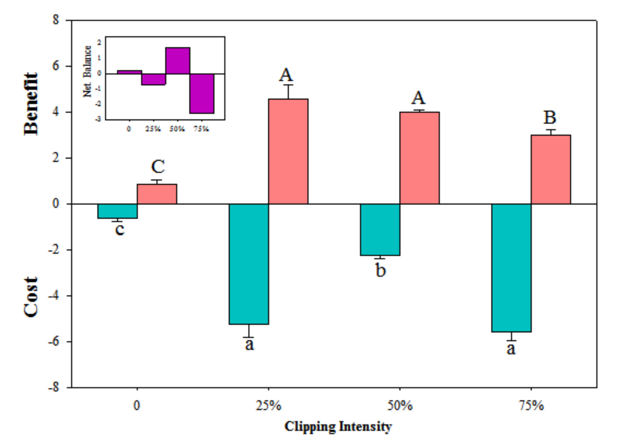 Ijerph 17 02724 g006 Ijerph 17 02724 g006