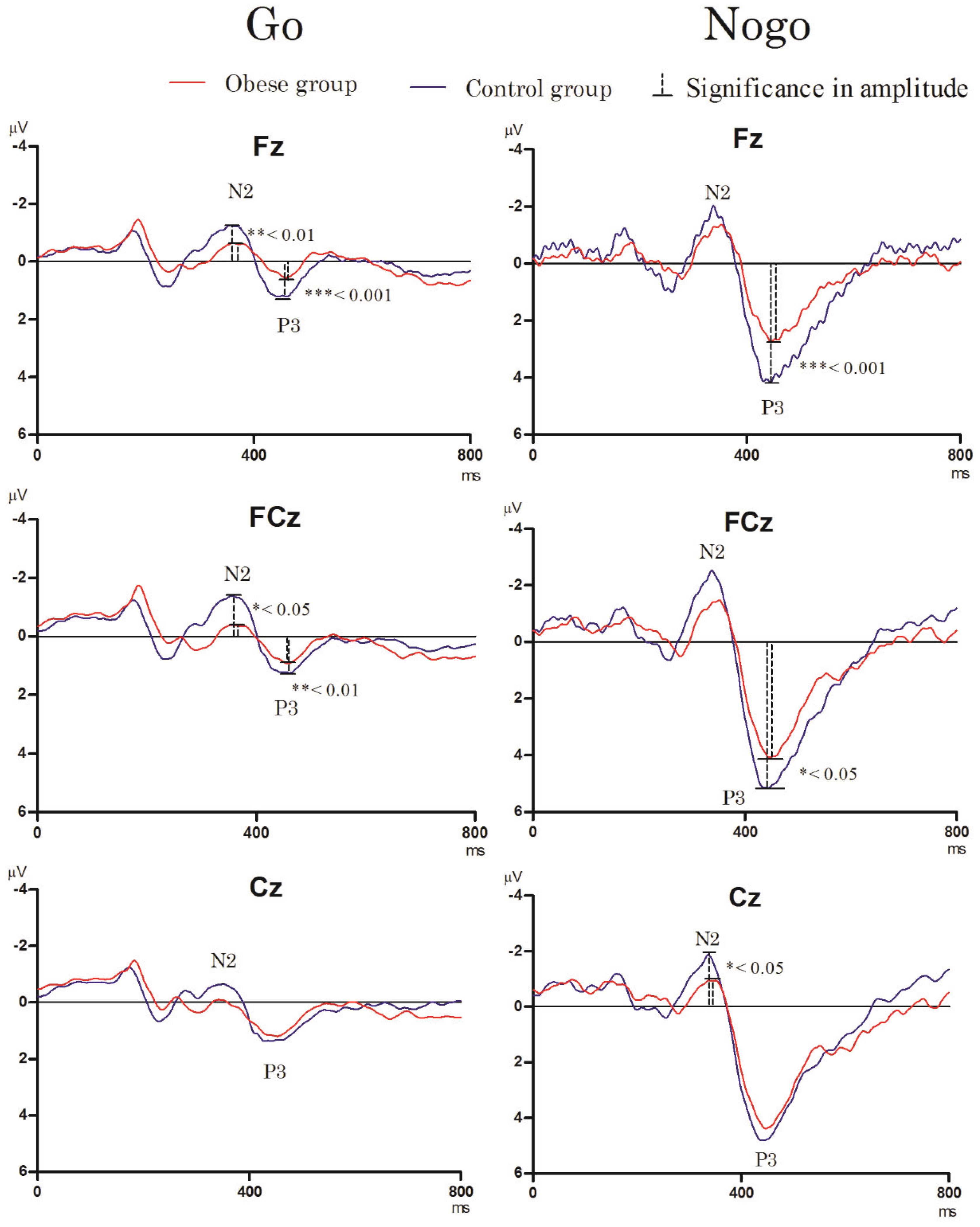 Ijerph 17 02726 g001