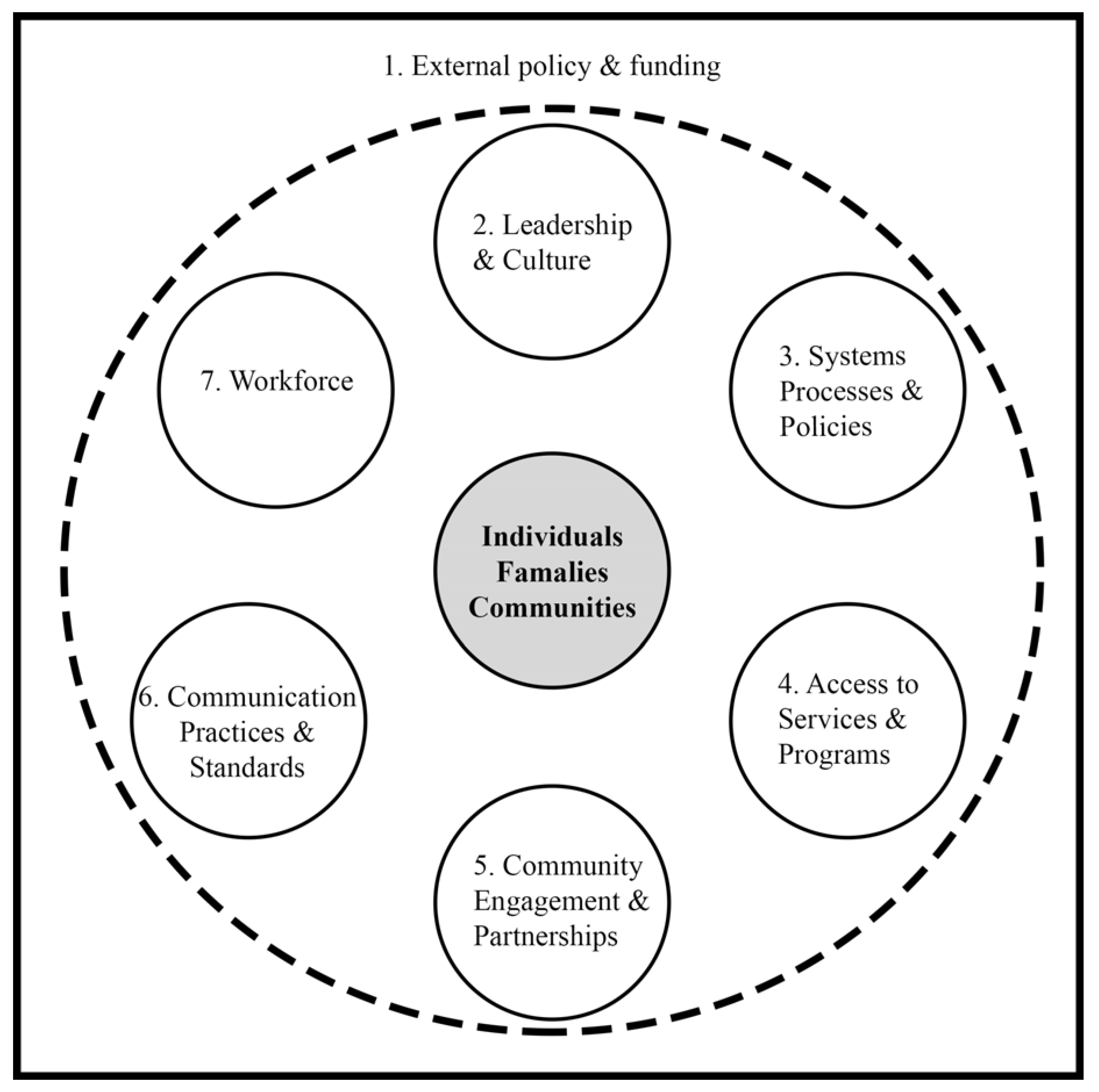 Ijerph 17 02730 g001