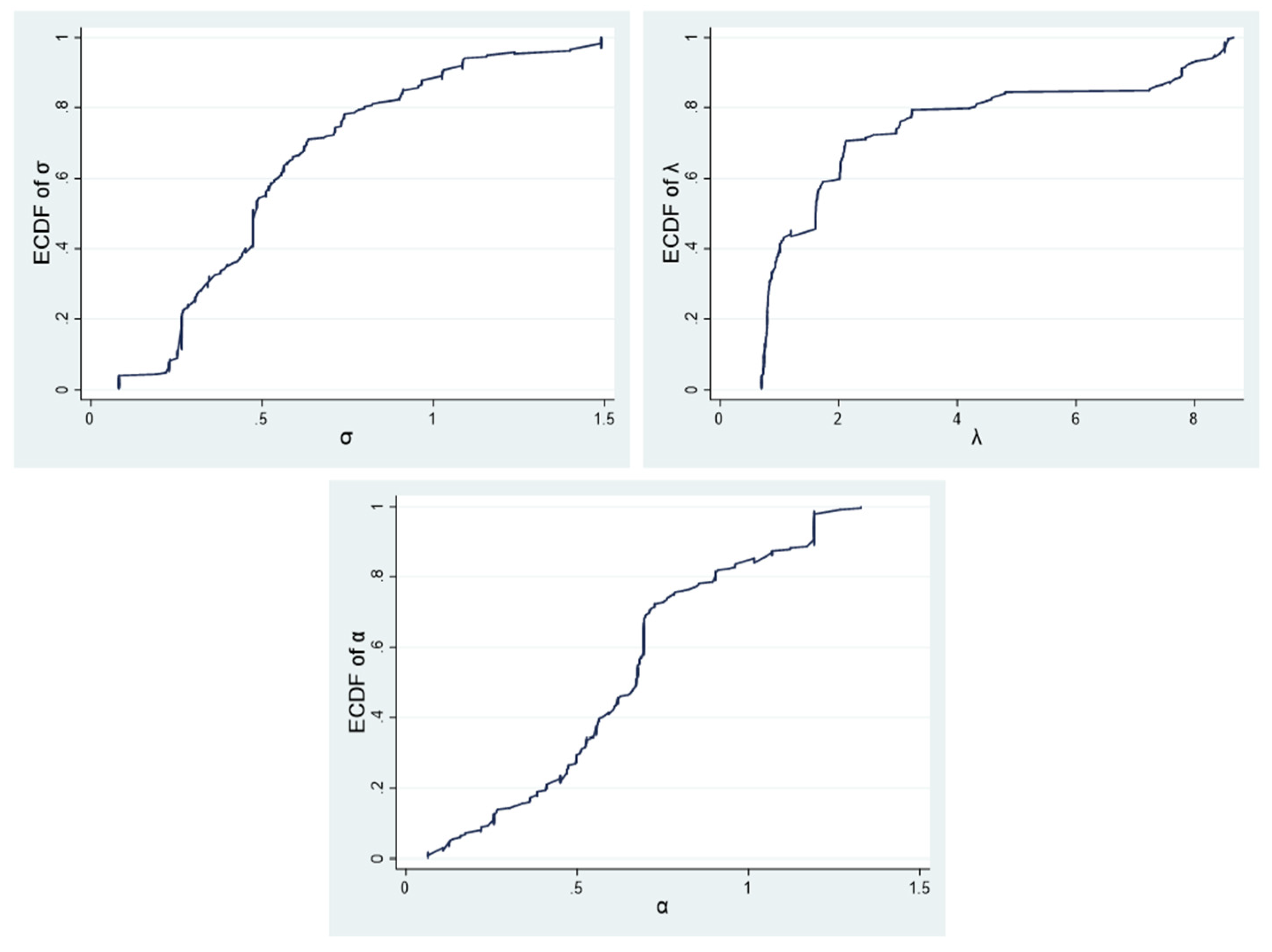 Ijerph 17 02733 g001 Ijerph 17 02733 g001