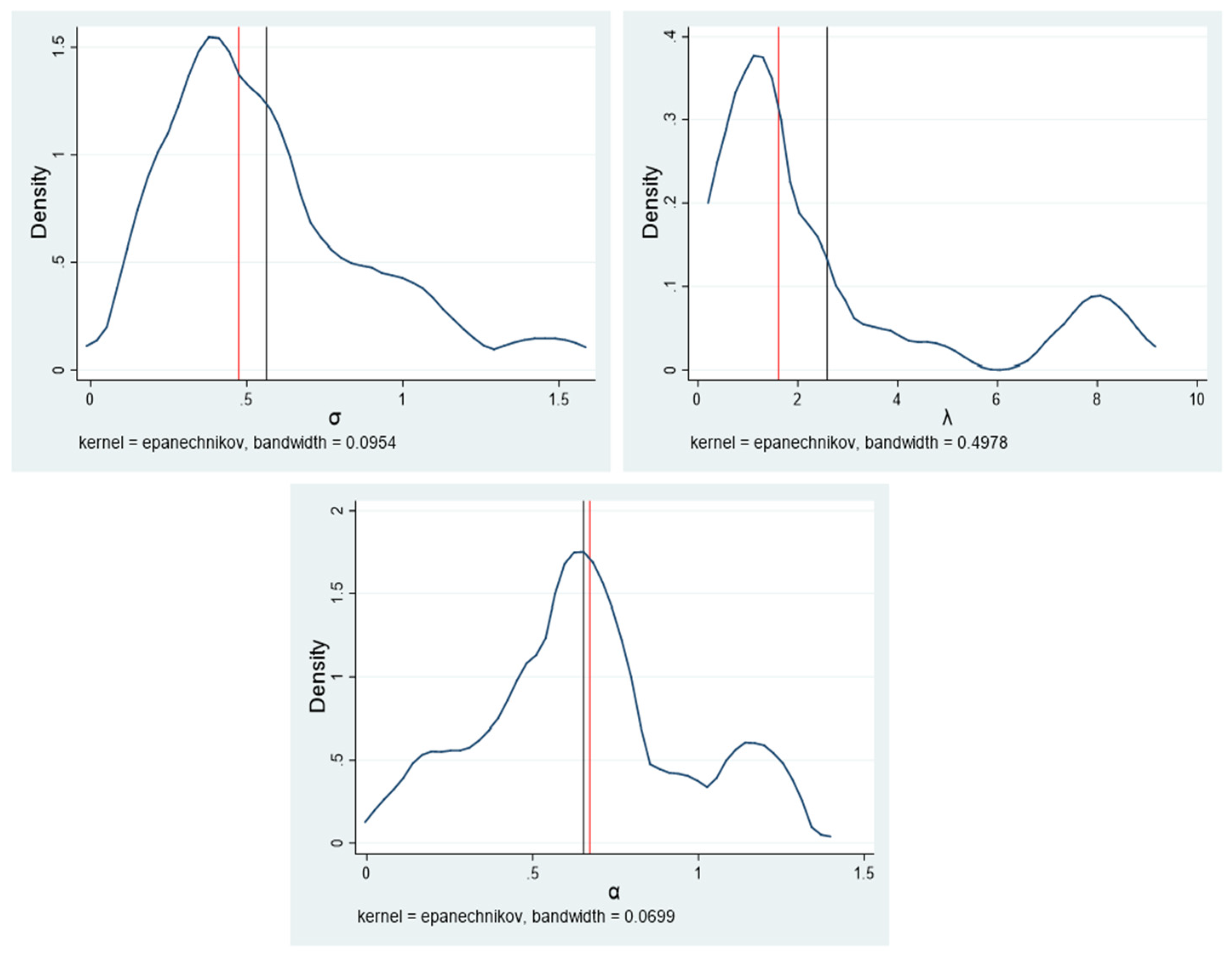Ijerph 17 02733 g002 Ijerph 17 02733 g002