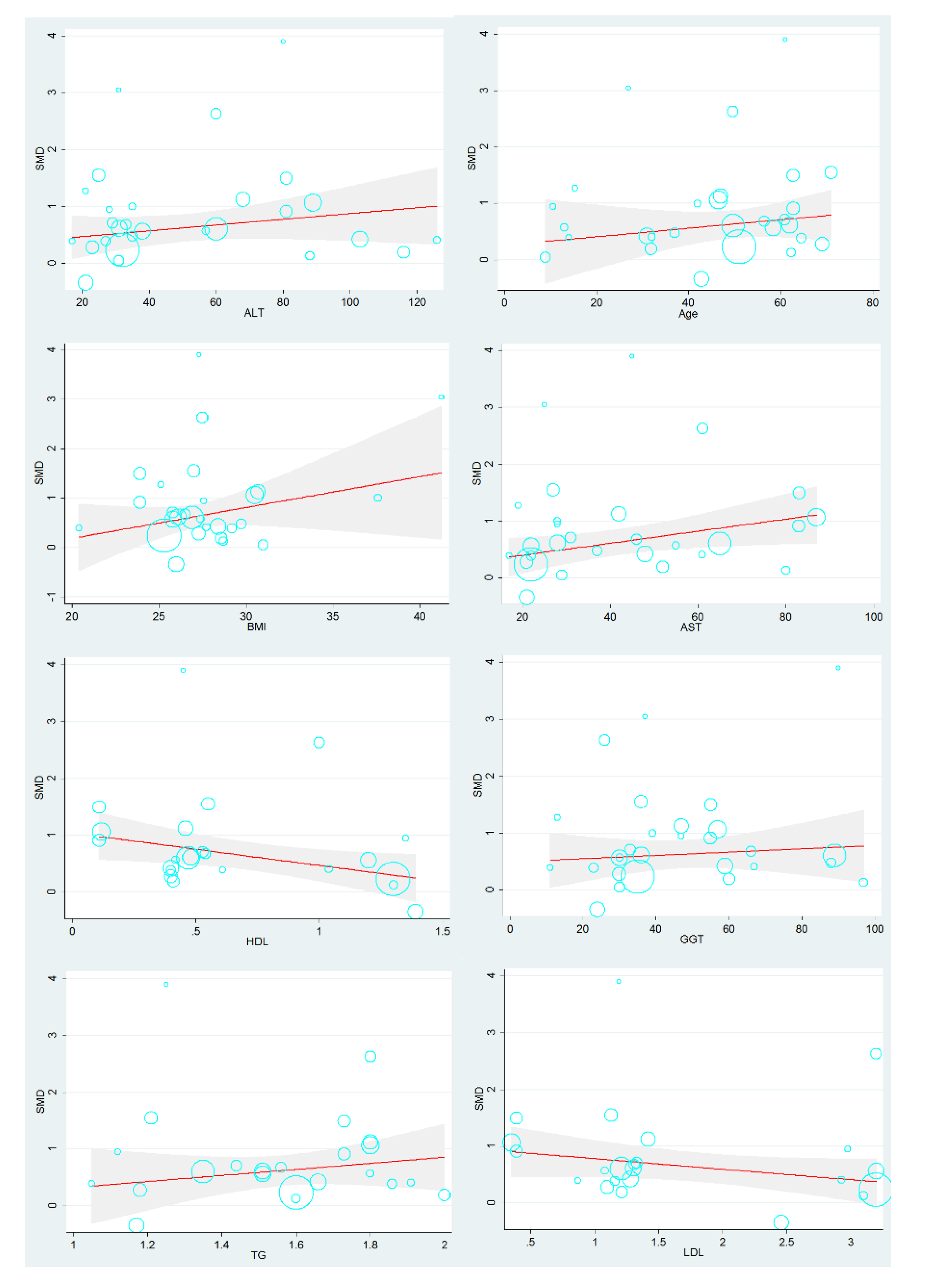 Ijerph 17 02735 g003