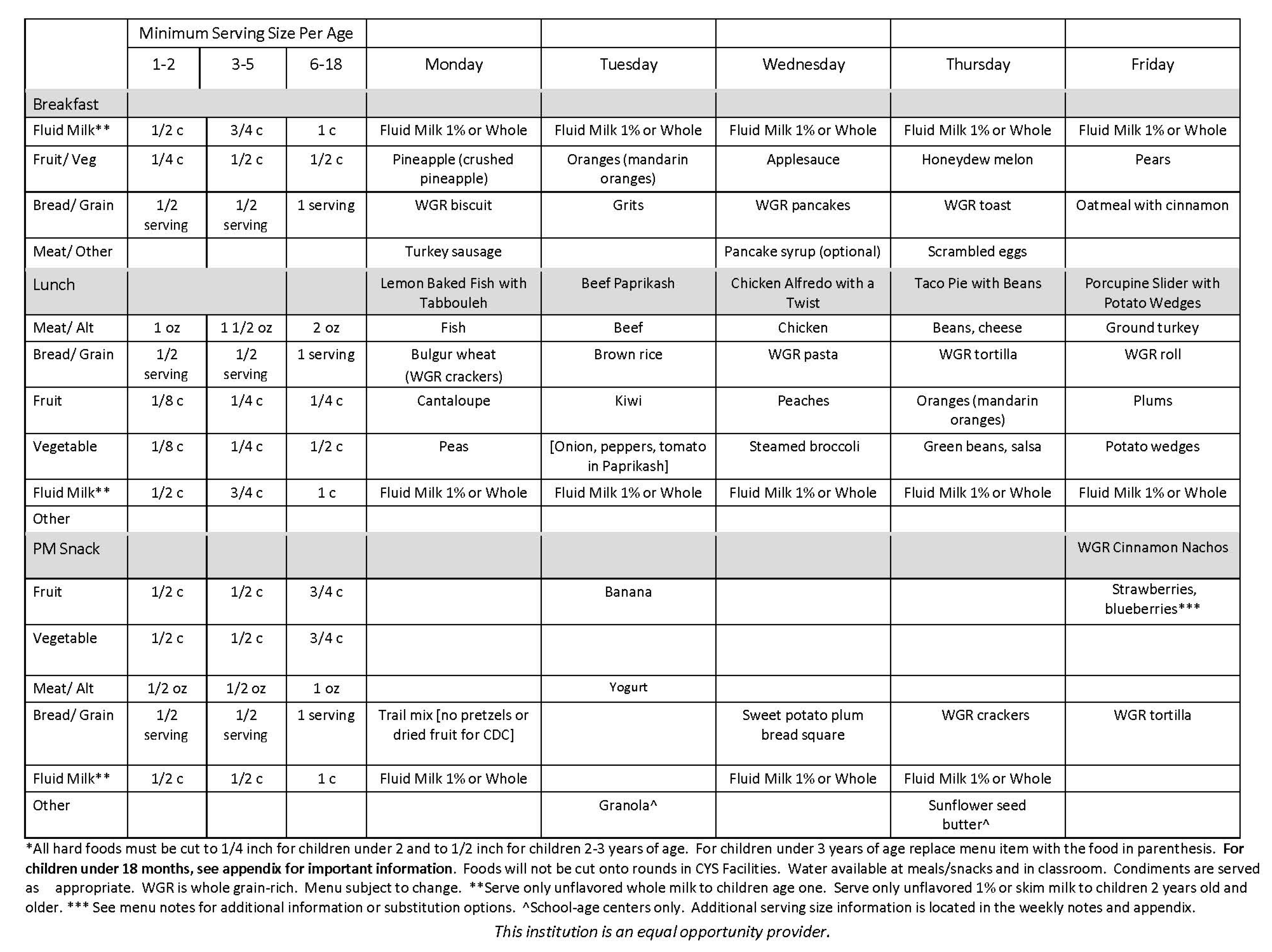 Ijerph 17 02746 g001