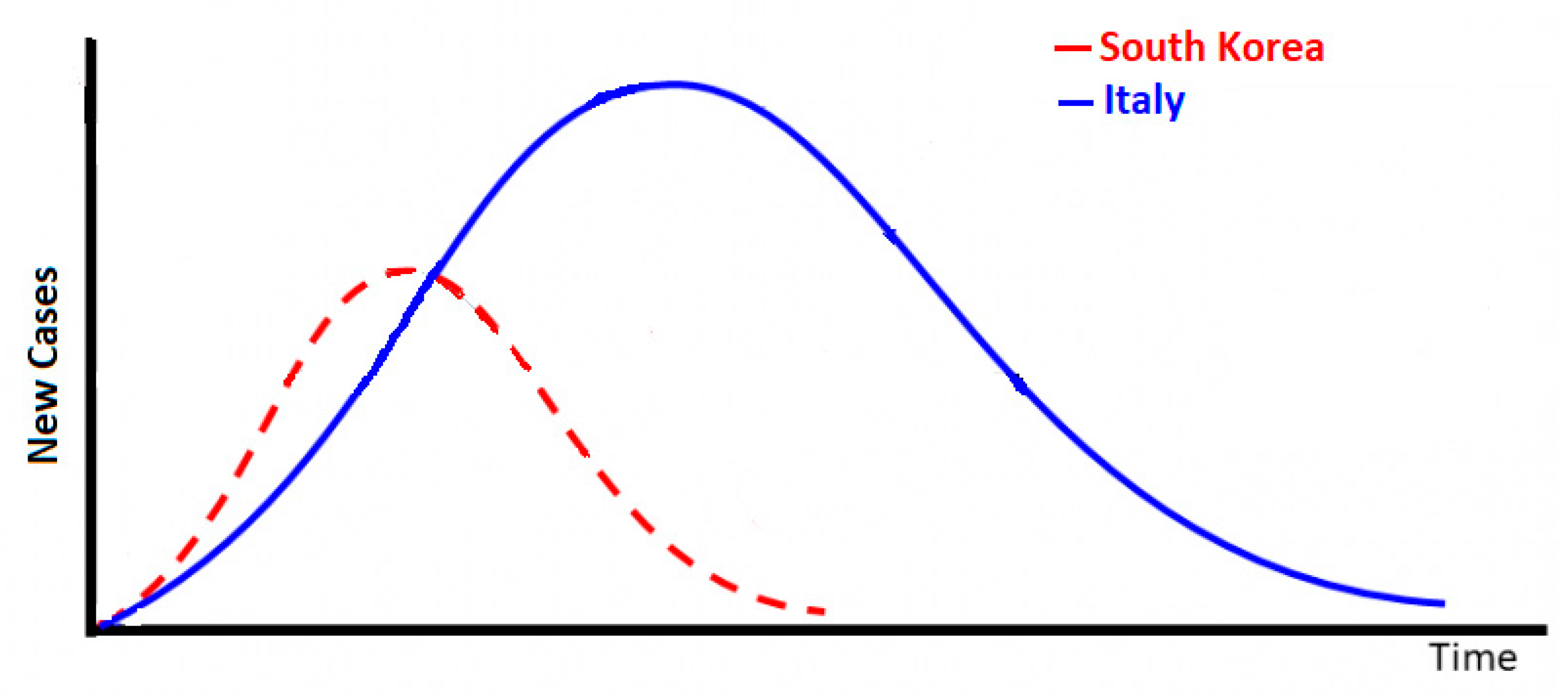 Ijerph 17 02750 g001