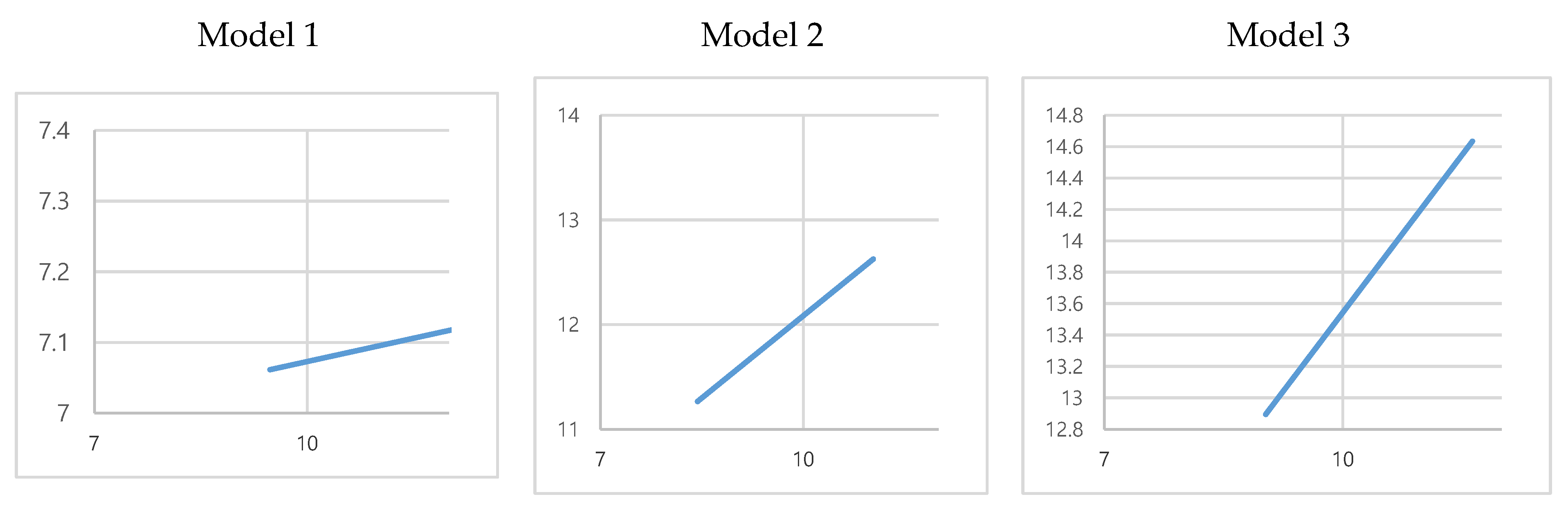 Ijerph 17 02761 g0a1a