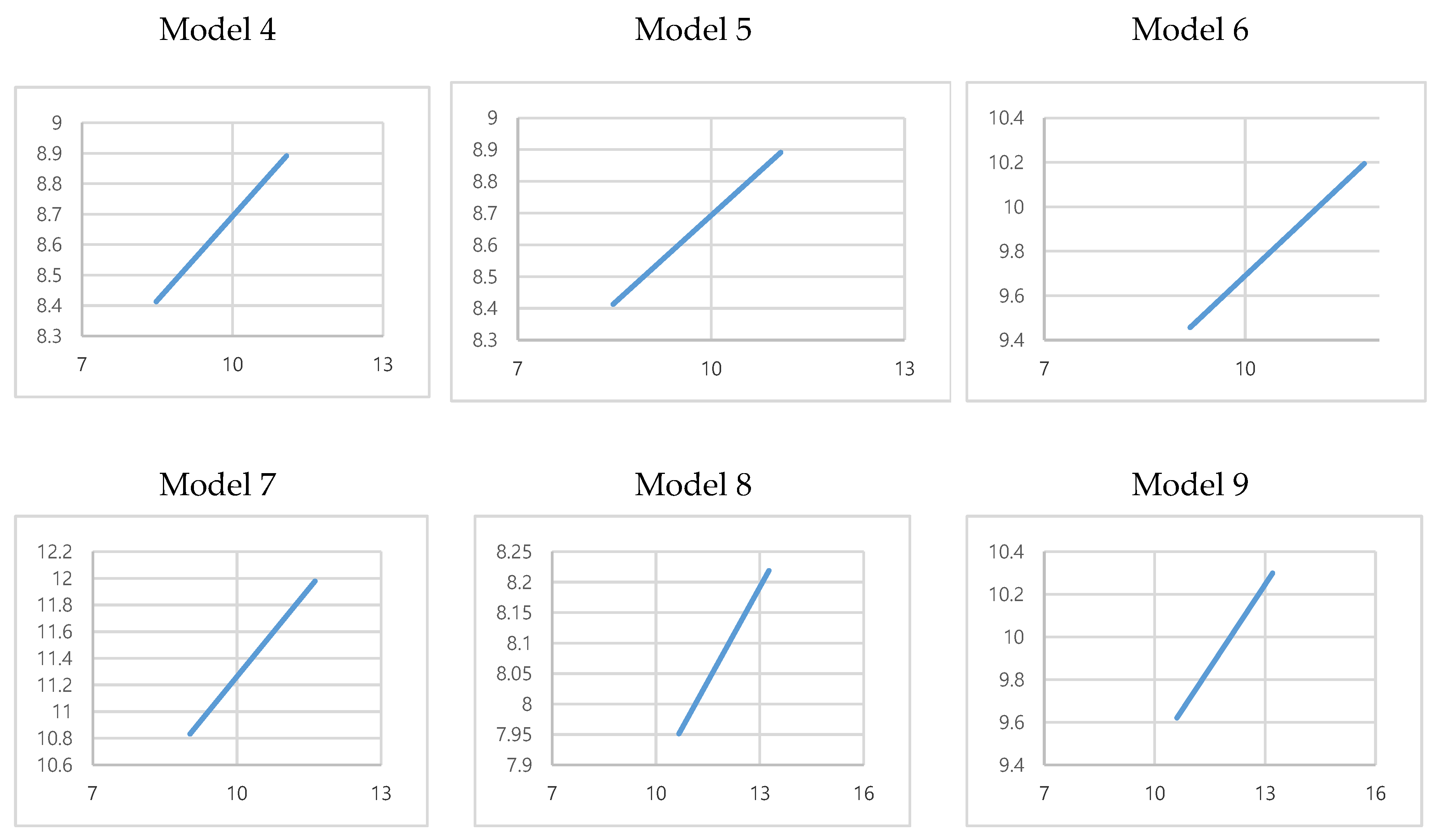 Ijerph 17 02761 g0a1b