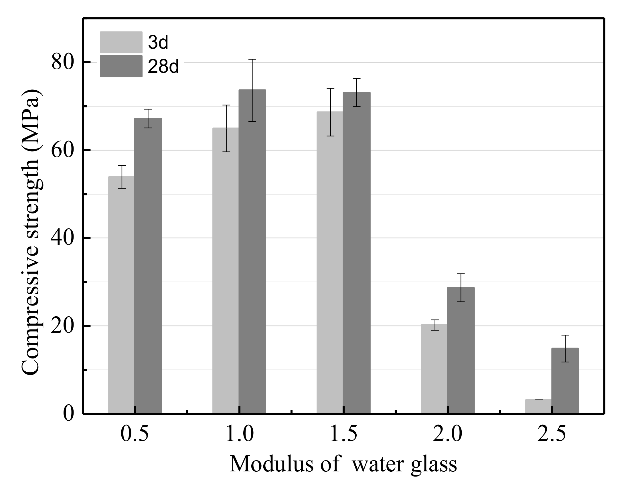 Ijerph 17 02762 g002 Ijerph 17 02762 g002