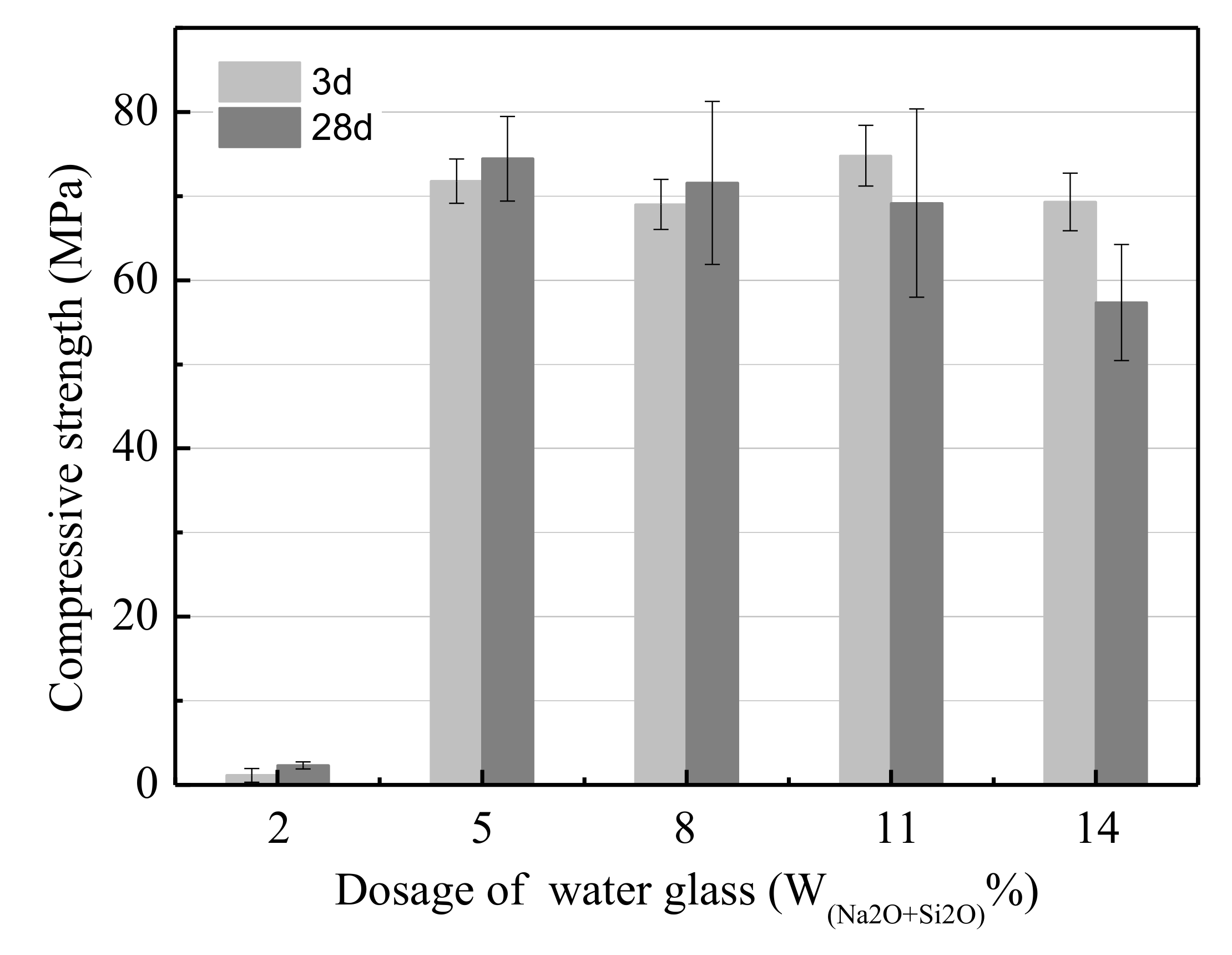 Ijerph 17 02762 g003 Ijerph 17 02762 g003