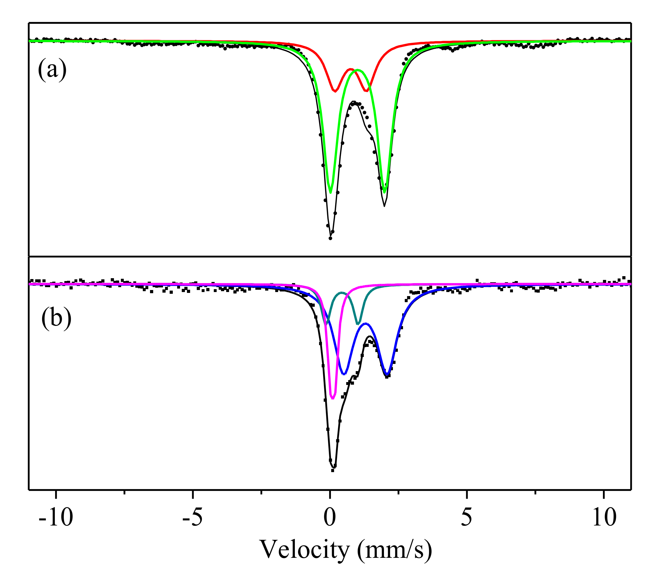 Ijerph 17 02762 g007 Ijerph 17 02762 g007