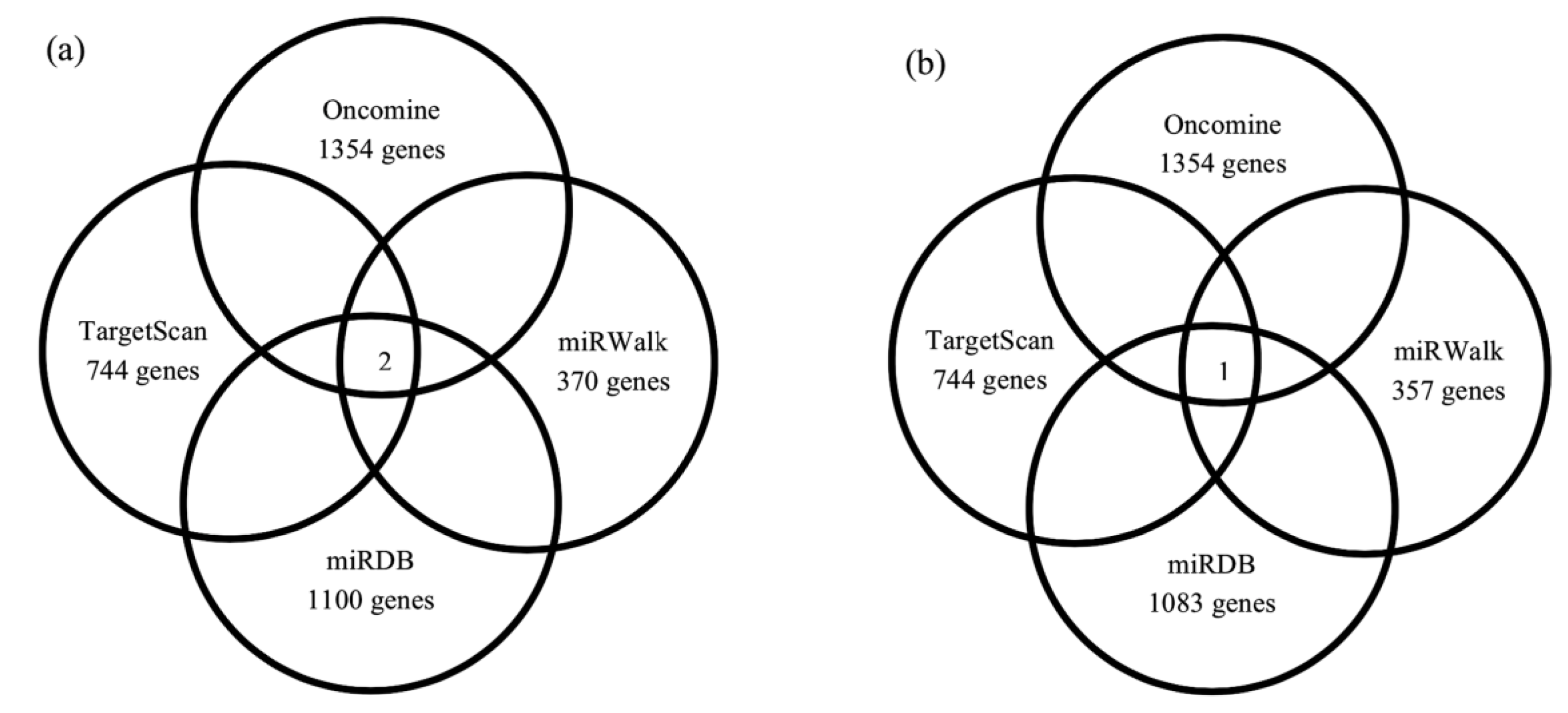 Ijerph 17 02766 g003