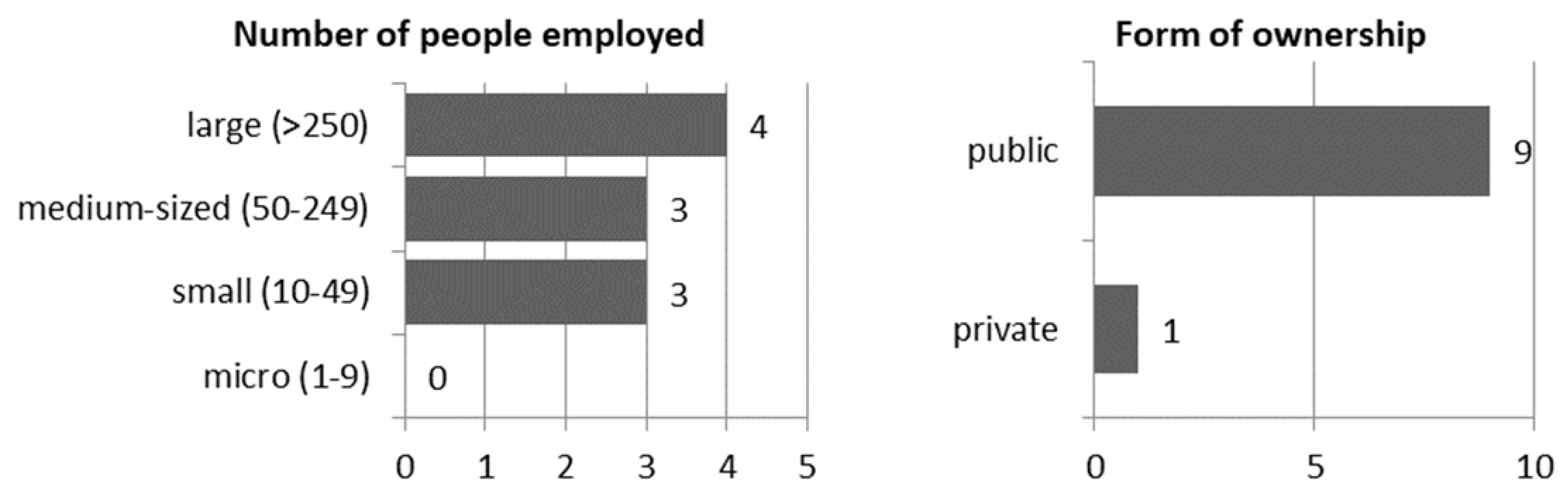 Ijerph 17 02770 g001 Ijerph 17 02770 g001