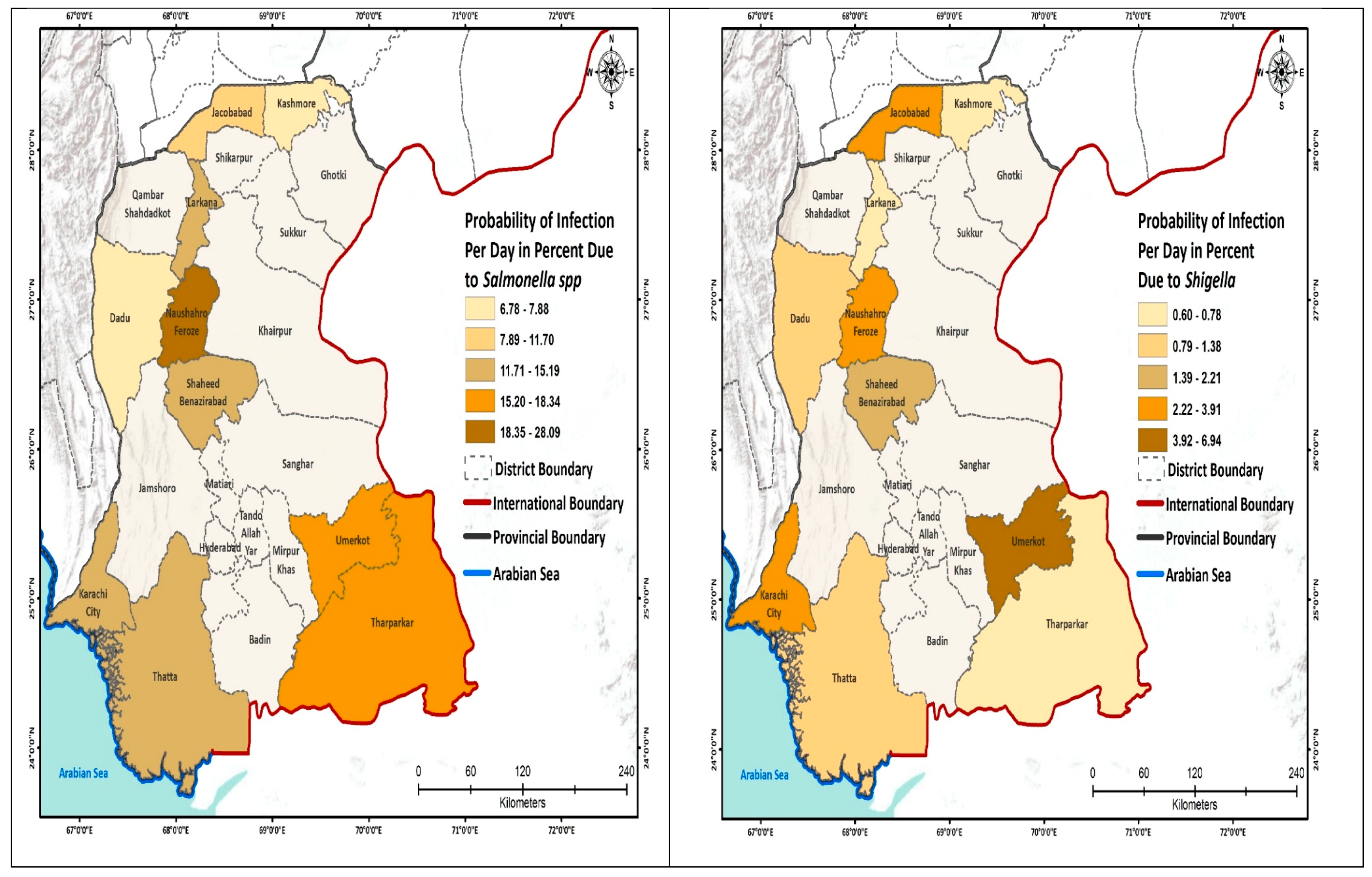 Ijerph 17 02774 g002b