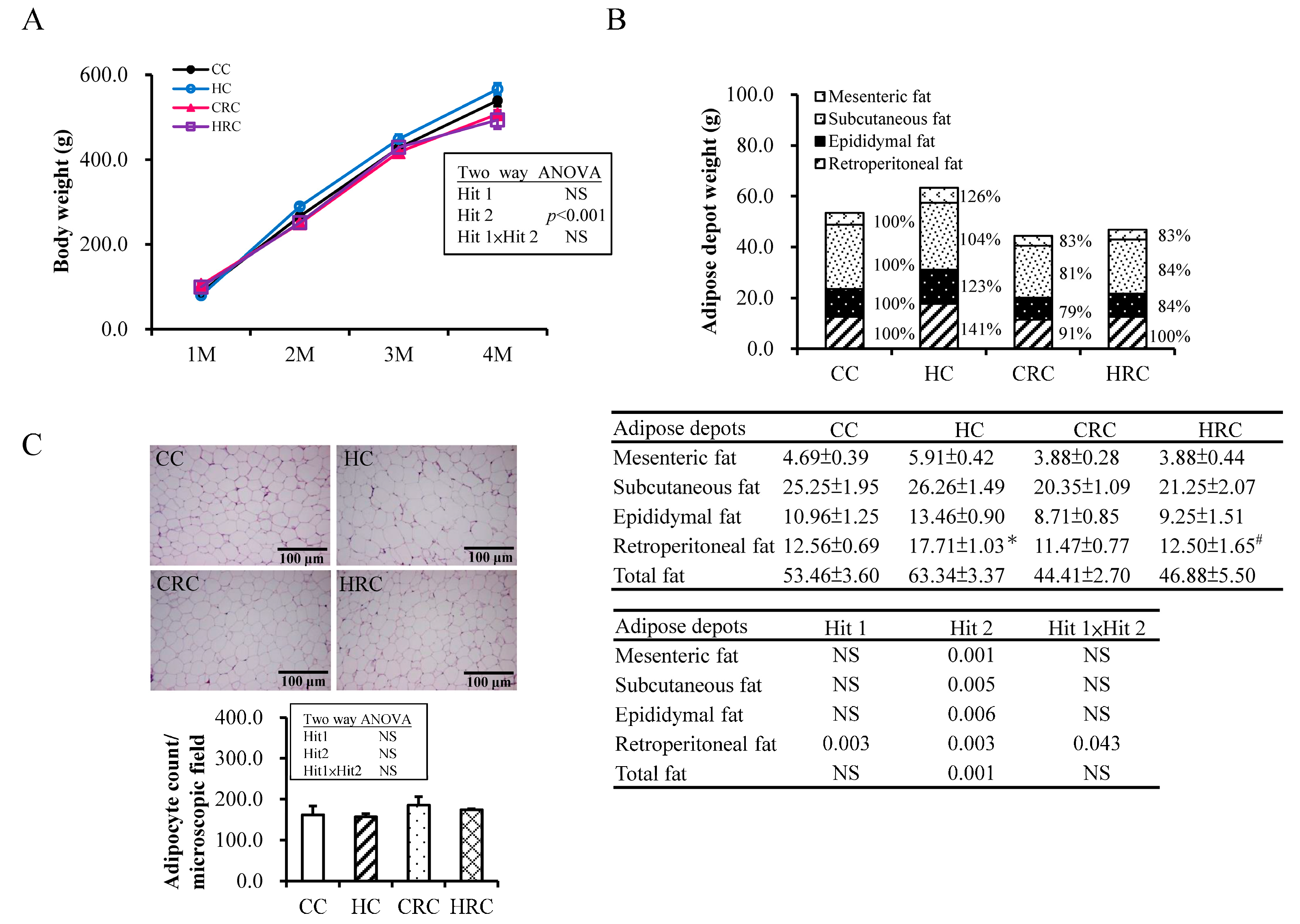 Ijerph 17 02780 g001