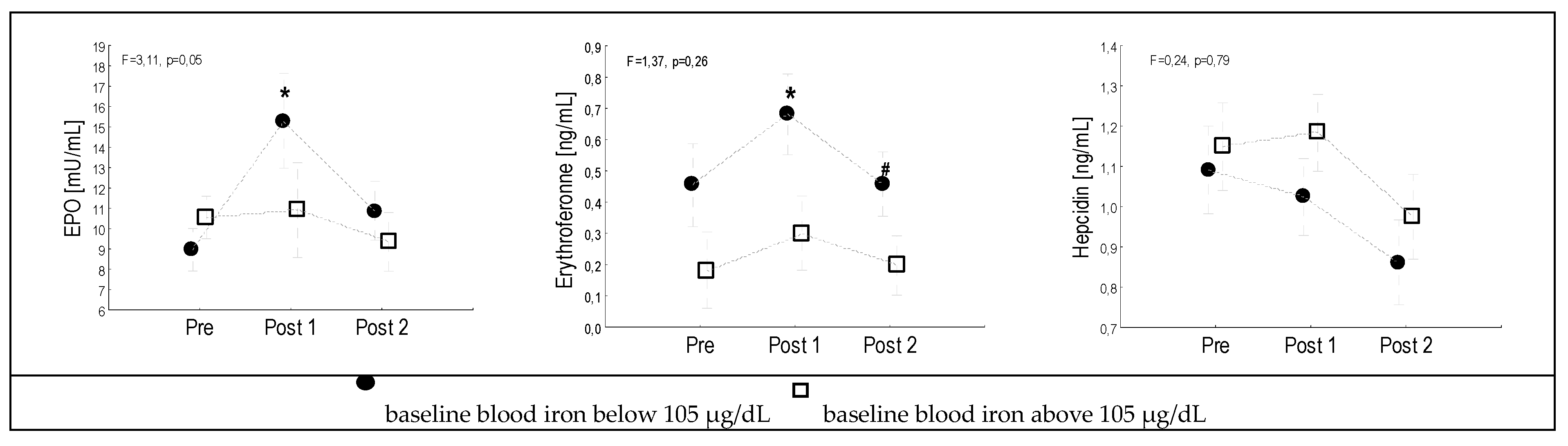 Ijerph 17 02781 g001