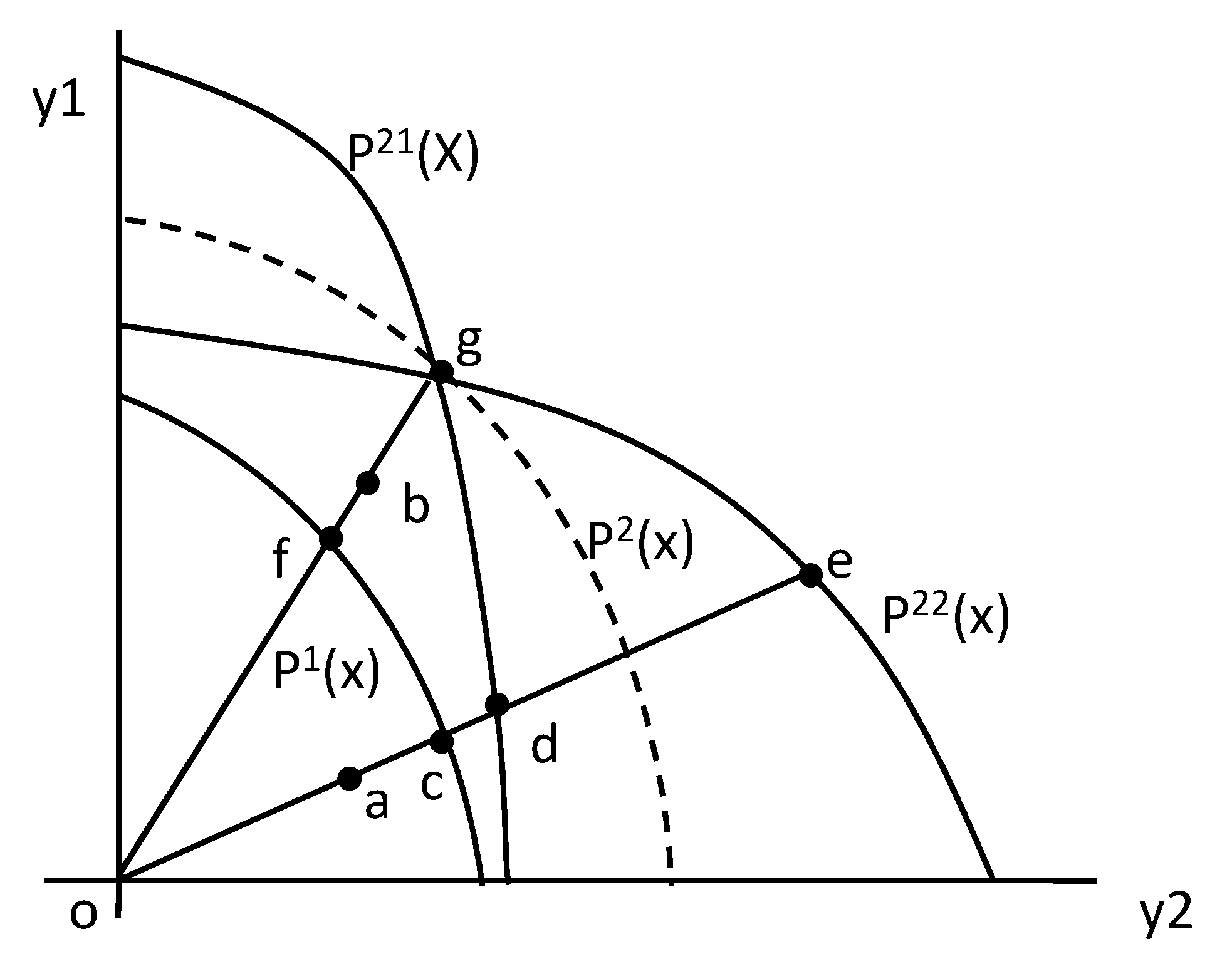 Ijerph 17 02789 g003