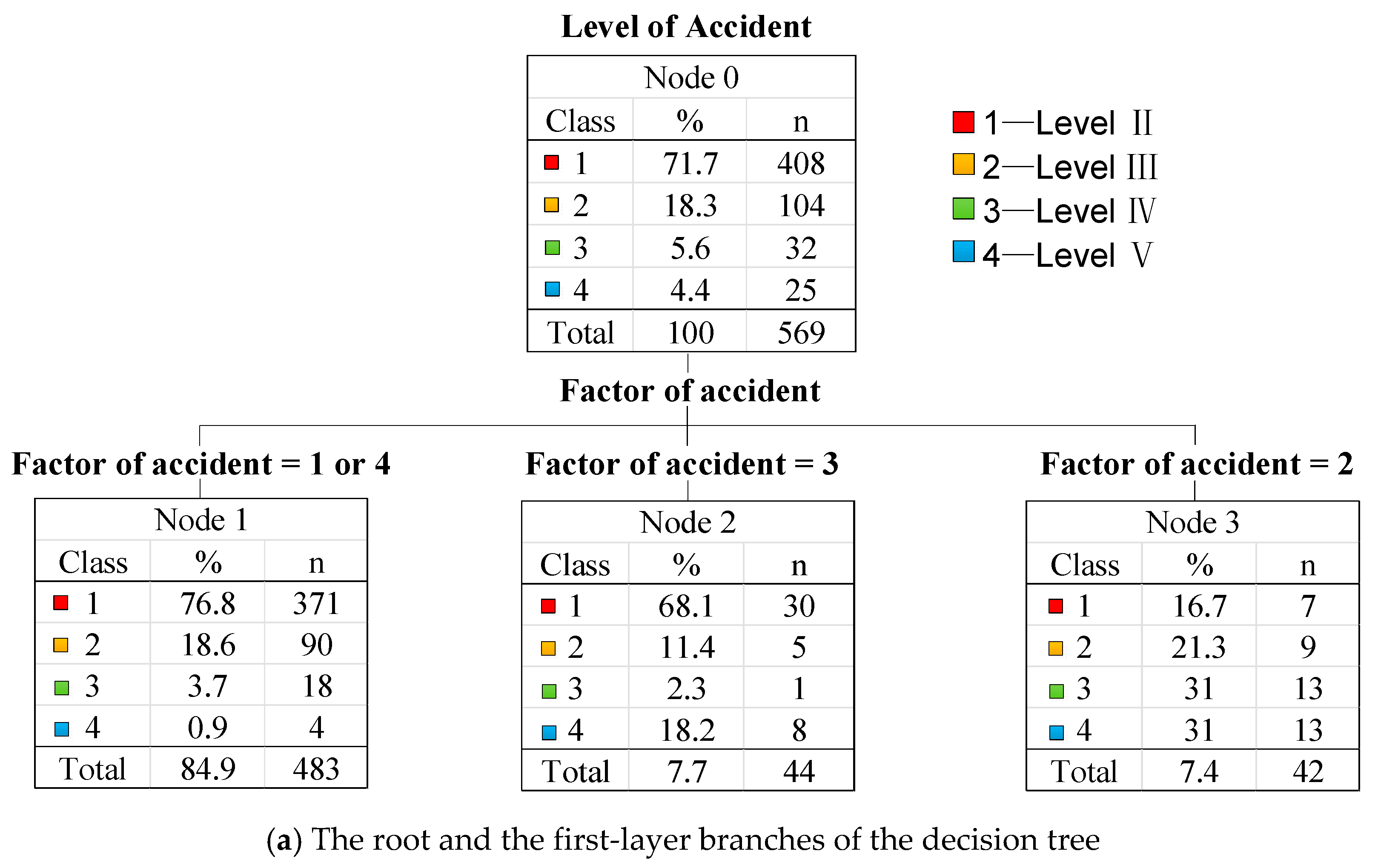 Ijerph 17 02793 g011a