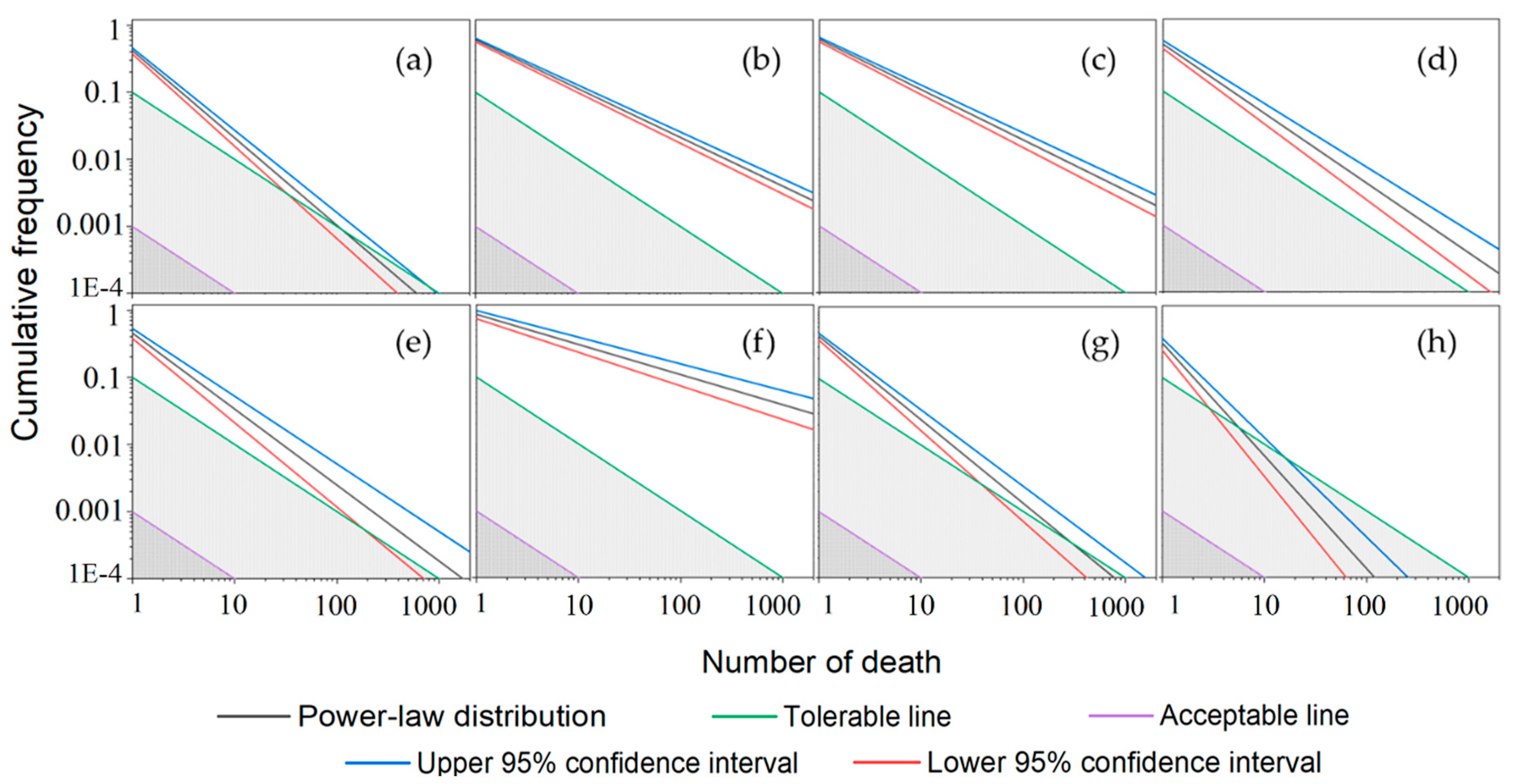 Ijerph 17 02793 g014