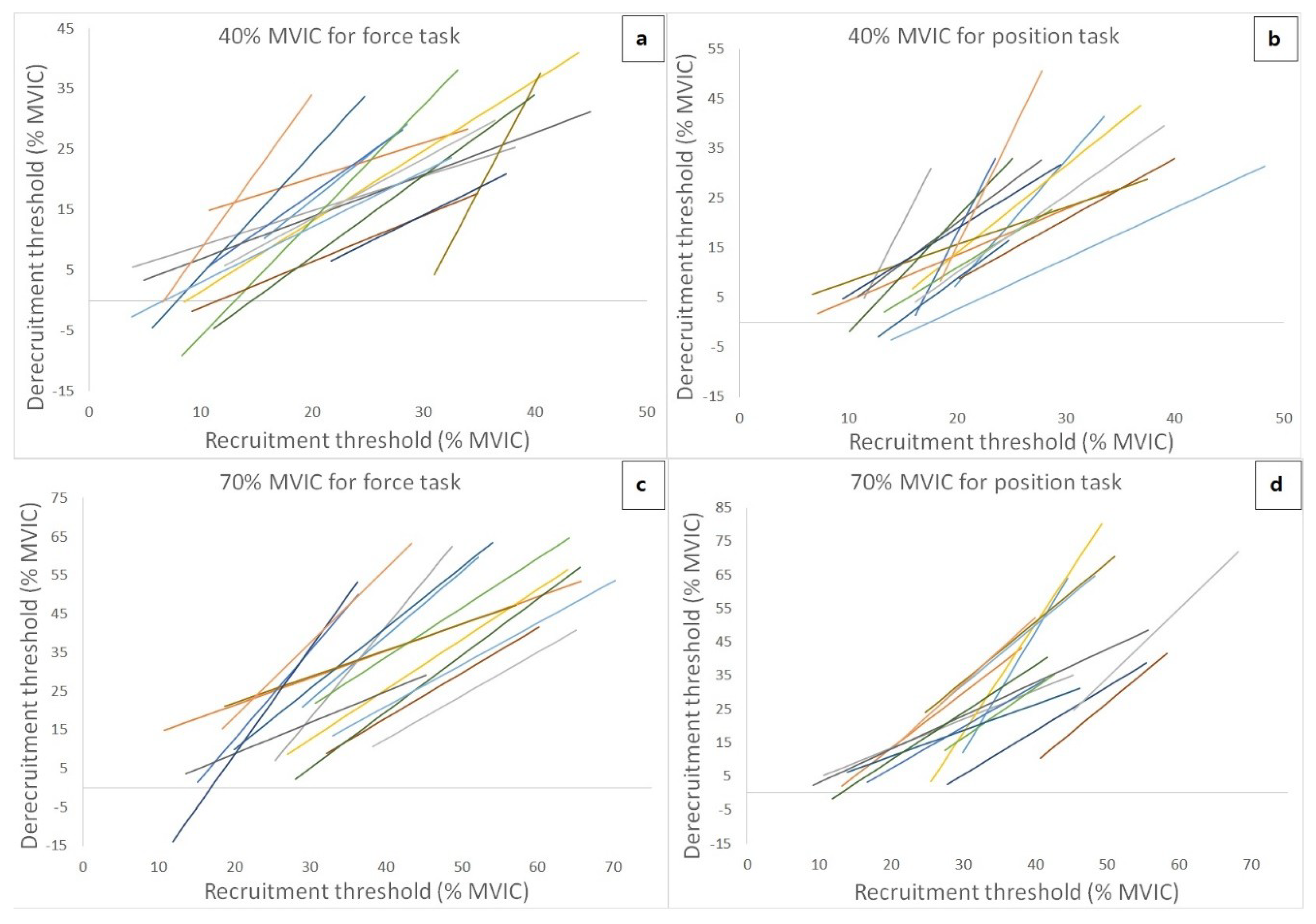 Ijerph 17 02799 g004