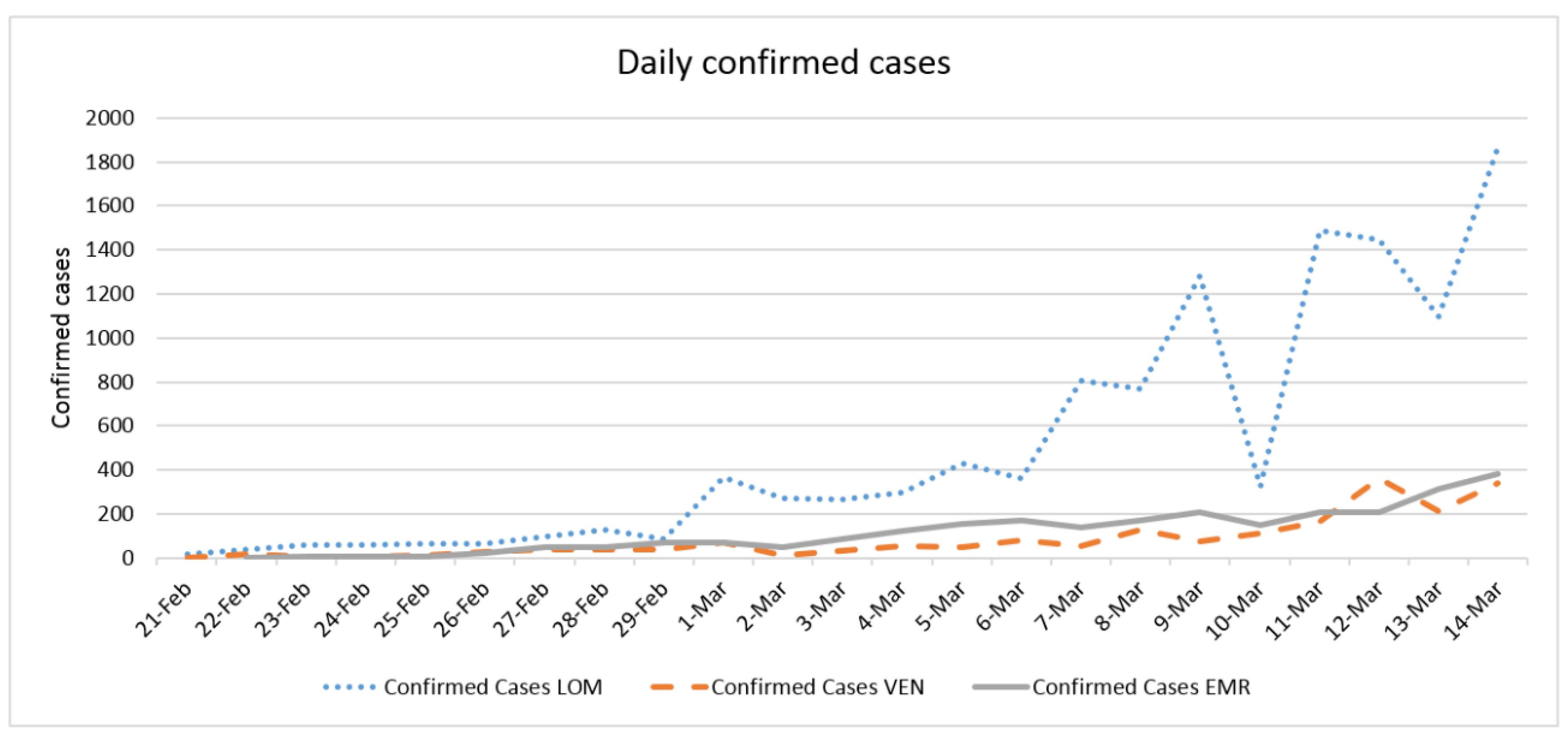 Ijerph 17 02801 g002