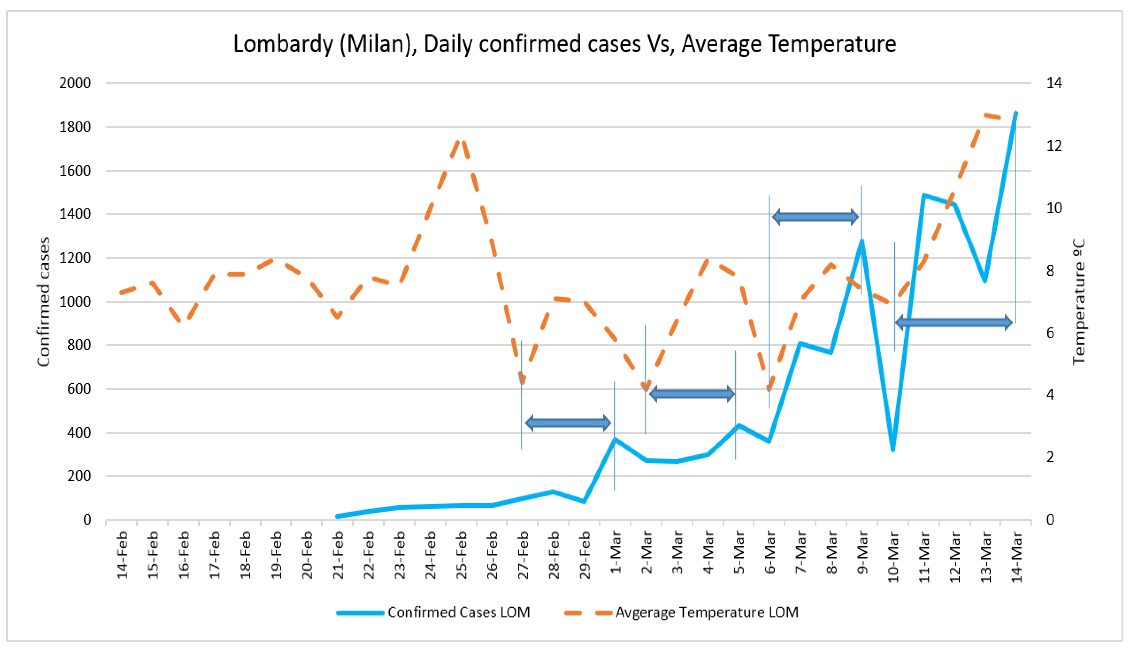 Ijerph 17 02801 g004