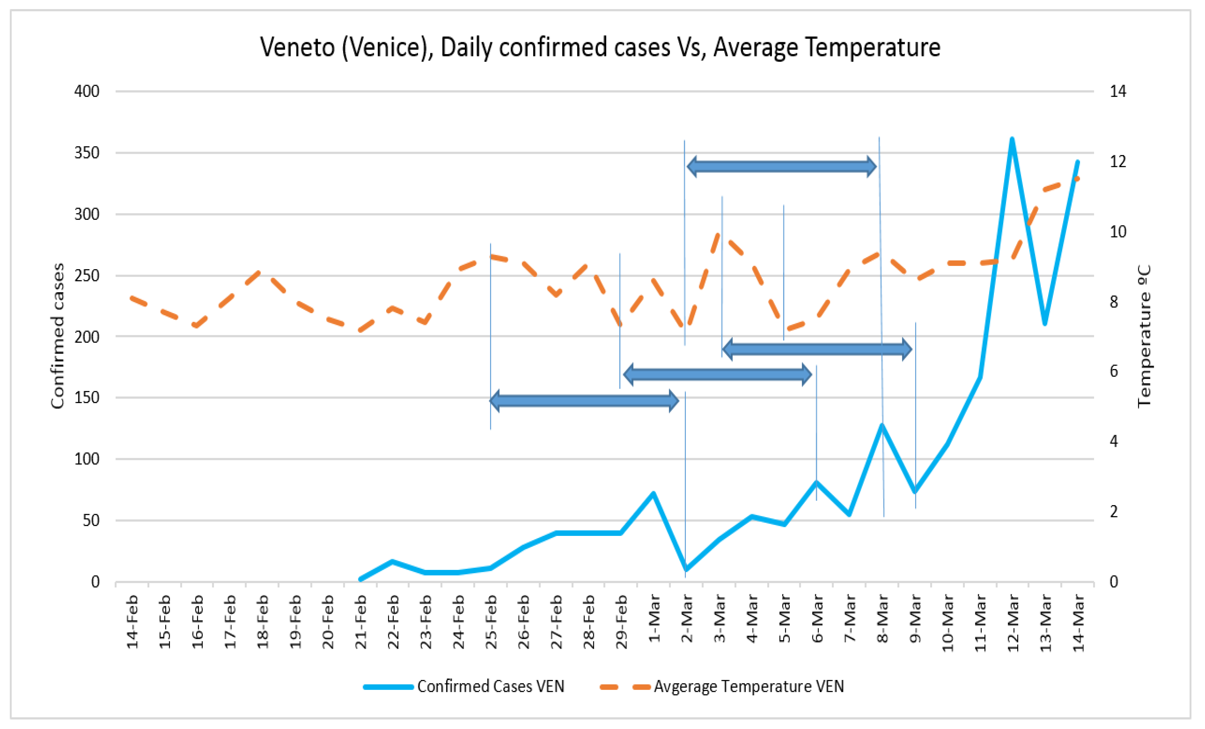 Ijerph 17 02801 g006