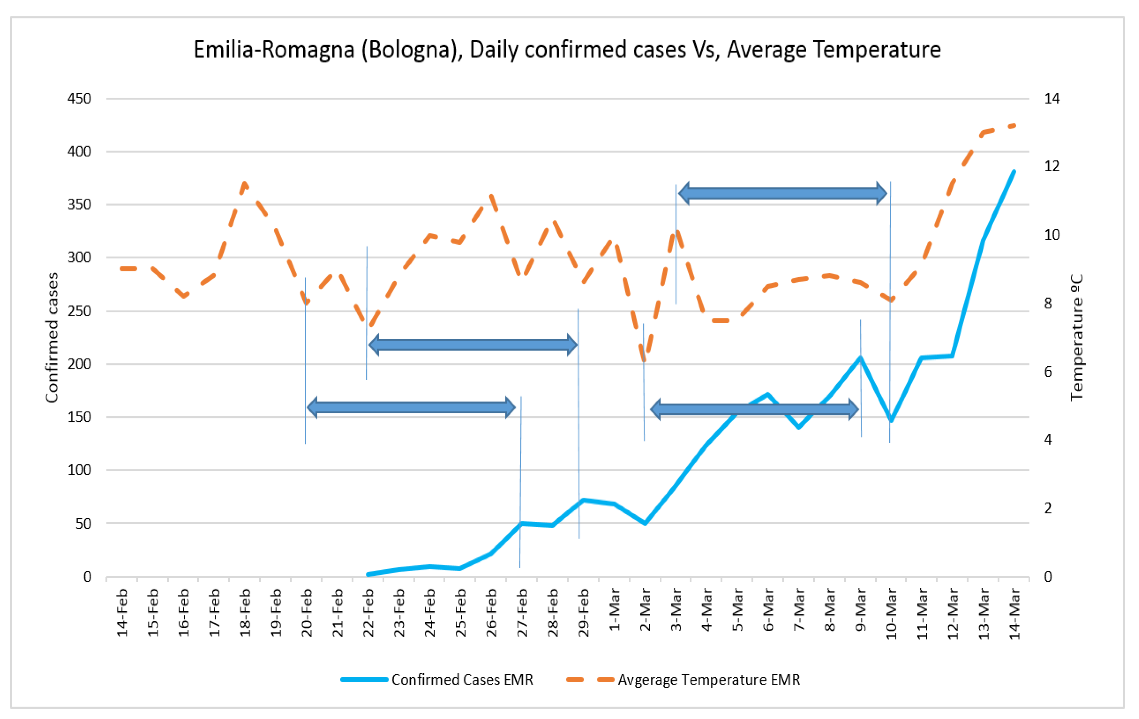 Ijerph 17 02801 g008