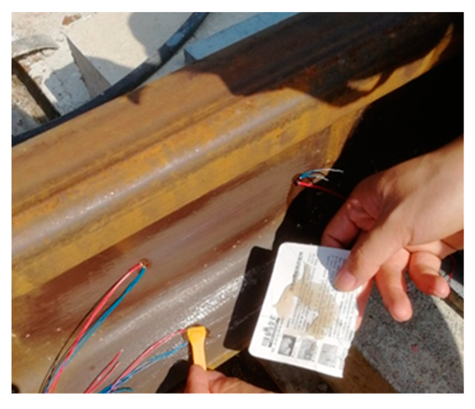 Ijerph 17 02807 g001 Ijerph 17 02807 g001