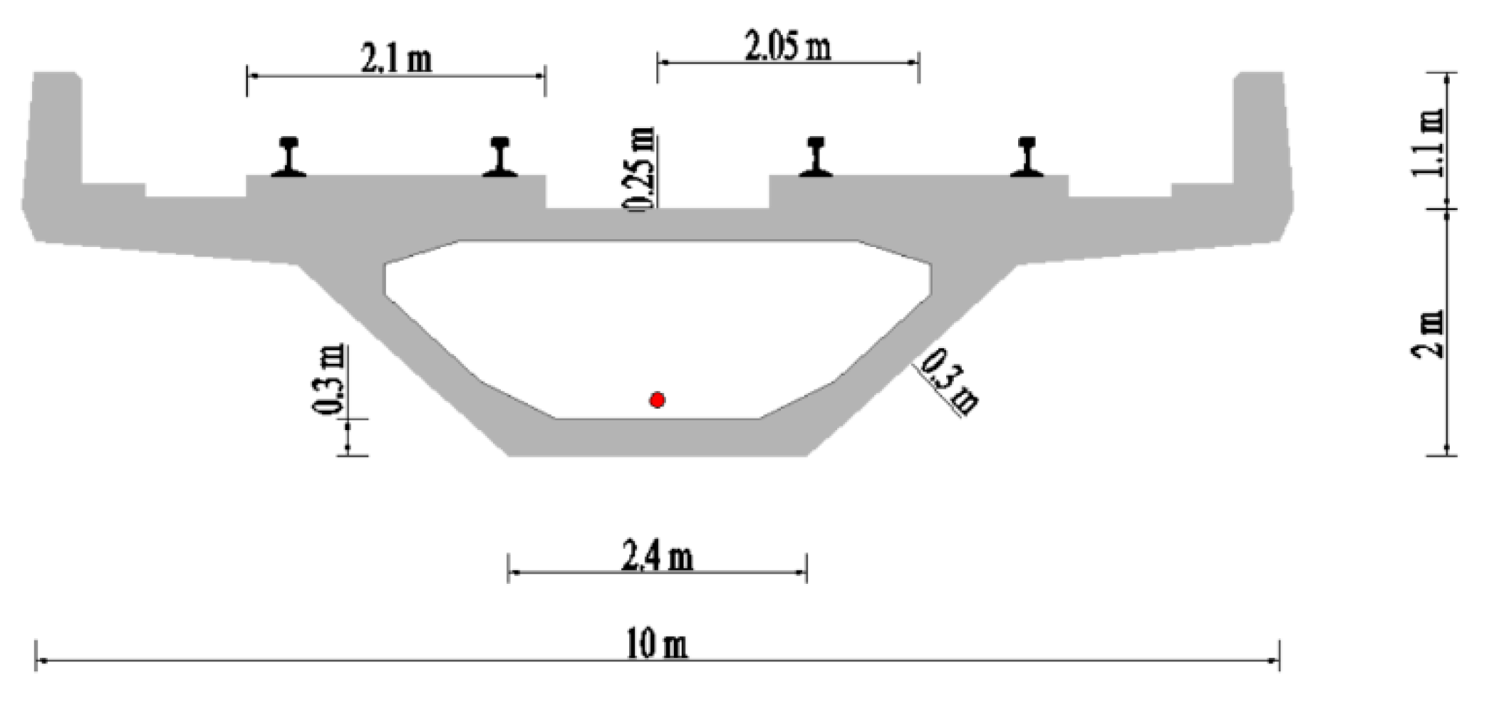 Ijerph 17 02807 g003 Ijerph 17 02807 g003