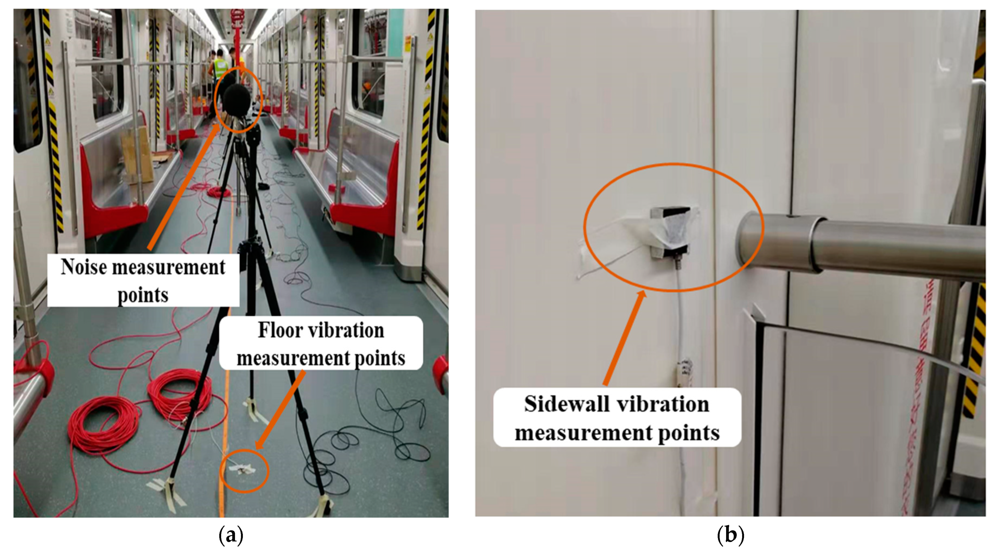 Ijerph Free Full Text Field Study Of The Interior Noise And