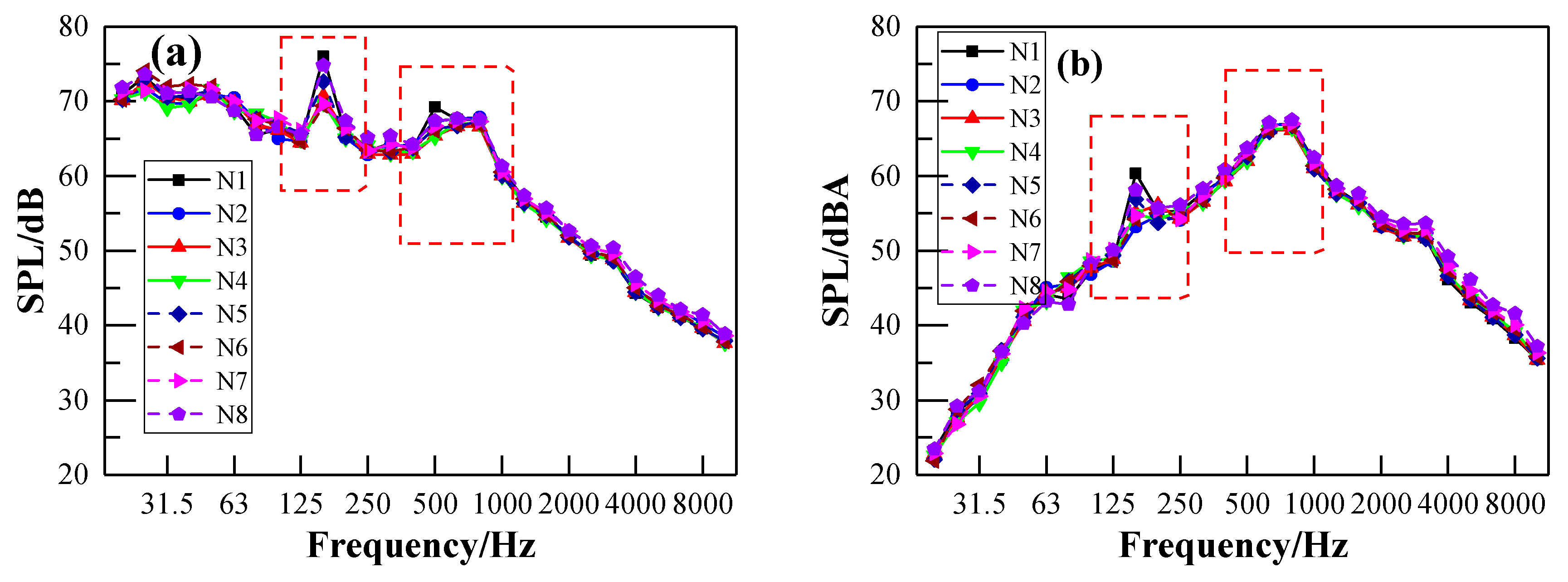 Ijerph 17 02807 g010 Ijerph 17 02807 g010