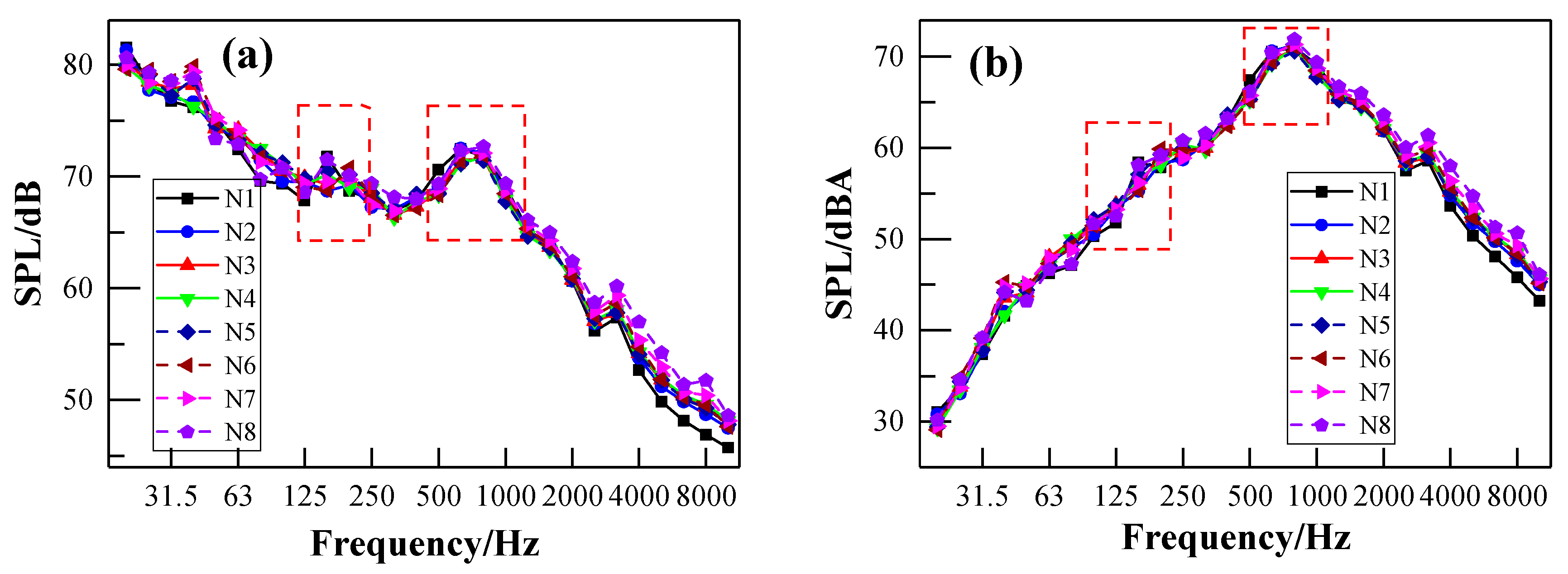 Ijerph 17 02807 g011 Ijerph 17 02807 g011
