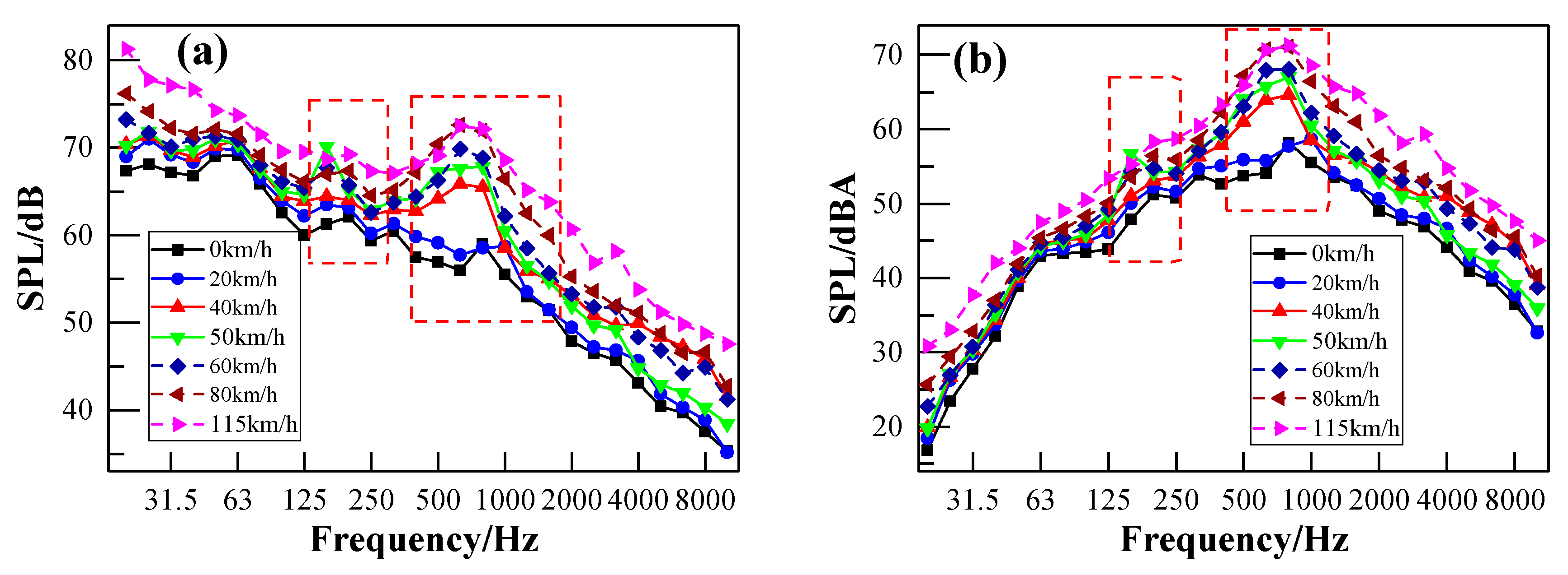 Ijerph 17 02807 g012 Ijerph 17 02807 g012