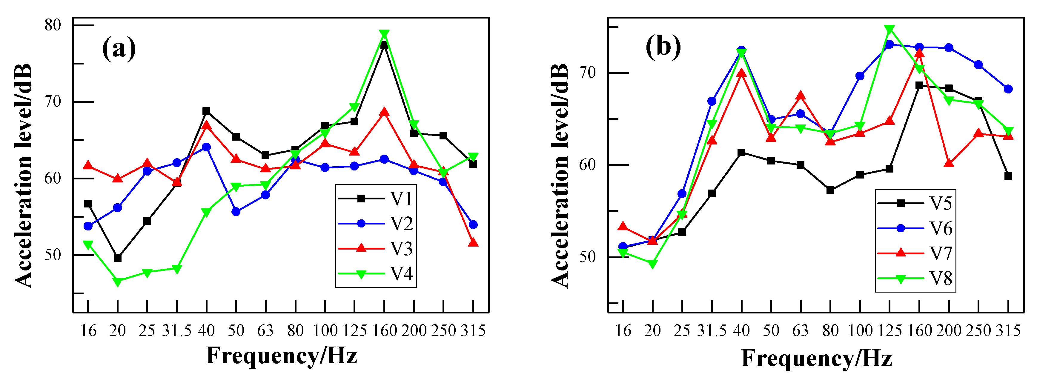 Ijerph 17 02807 g013 Ijerph 17 02807 g013