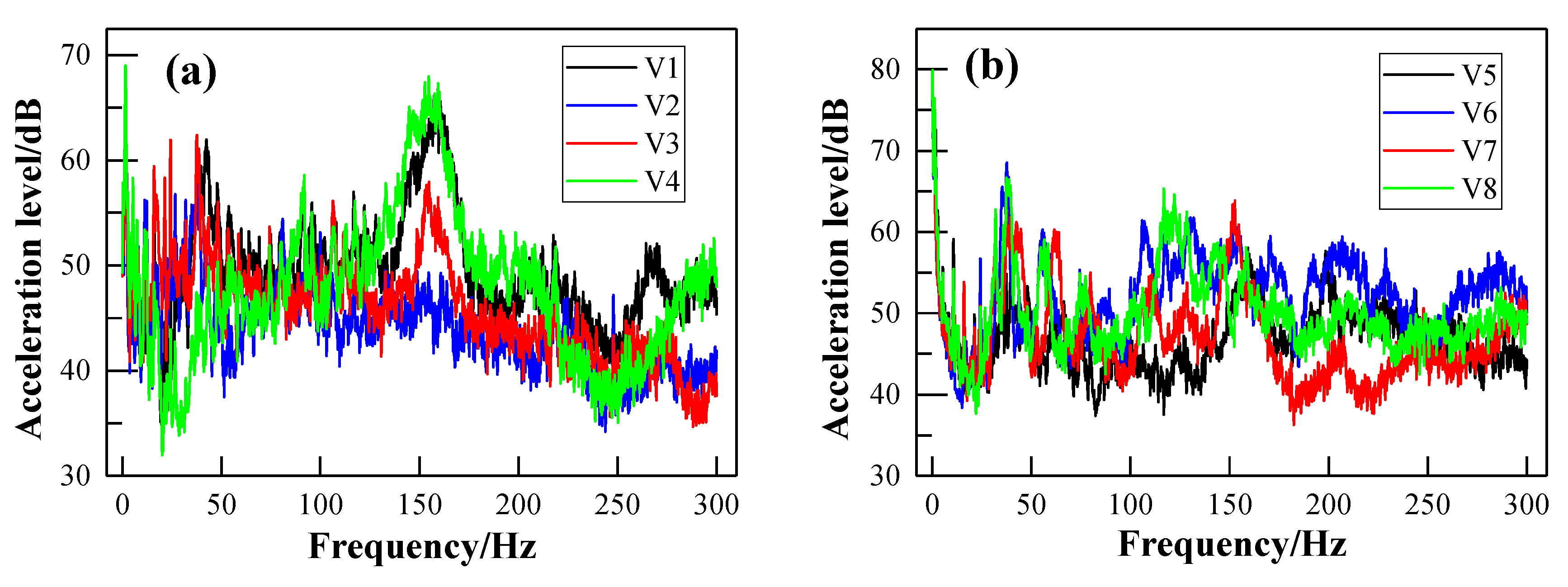 Ijerph 17 02807 g014 Ijerph 17 02807 g014