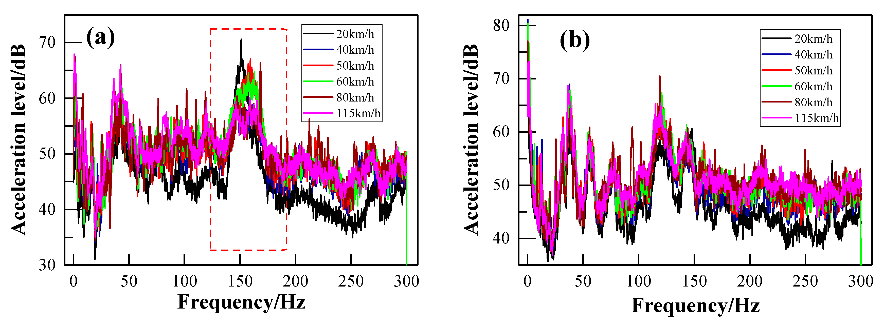Ijerph 17 02807 g016 Ijerph 17 02807 g016