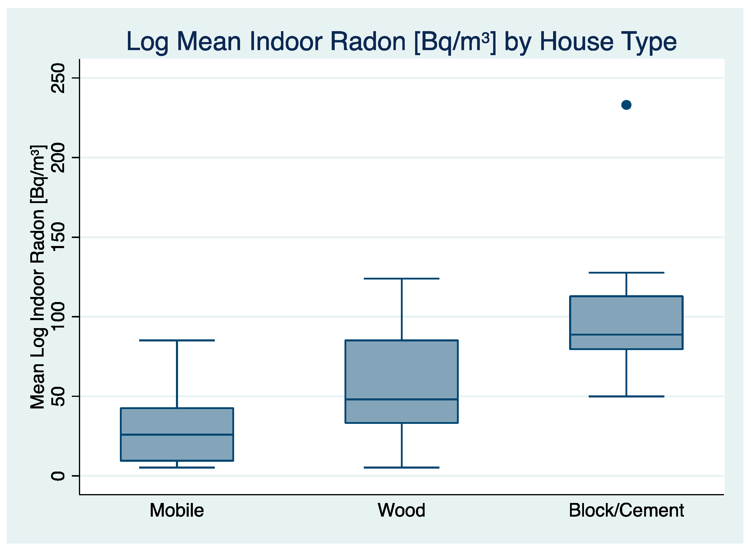 Ijerph 17 02813 g003 Ijerph 17 02813 g003
