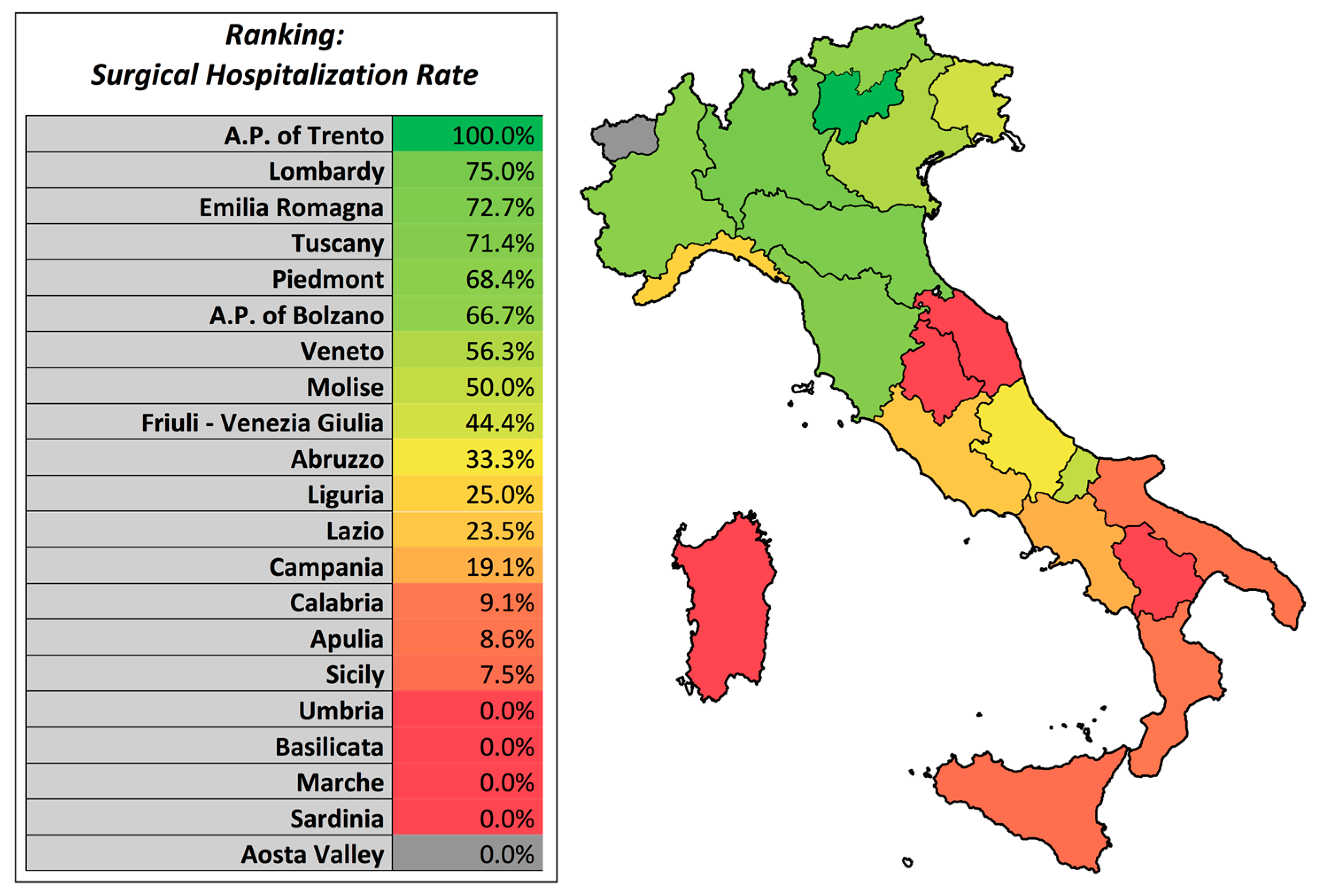 Ijerph 17 02834 g007