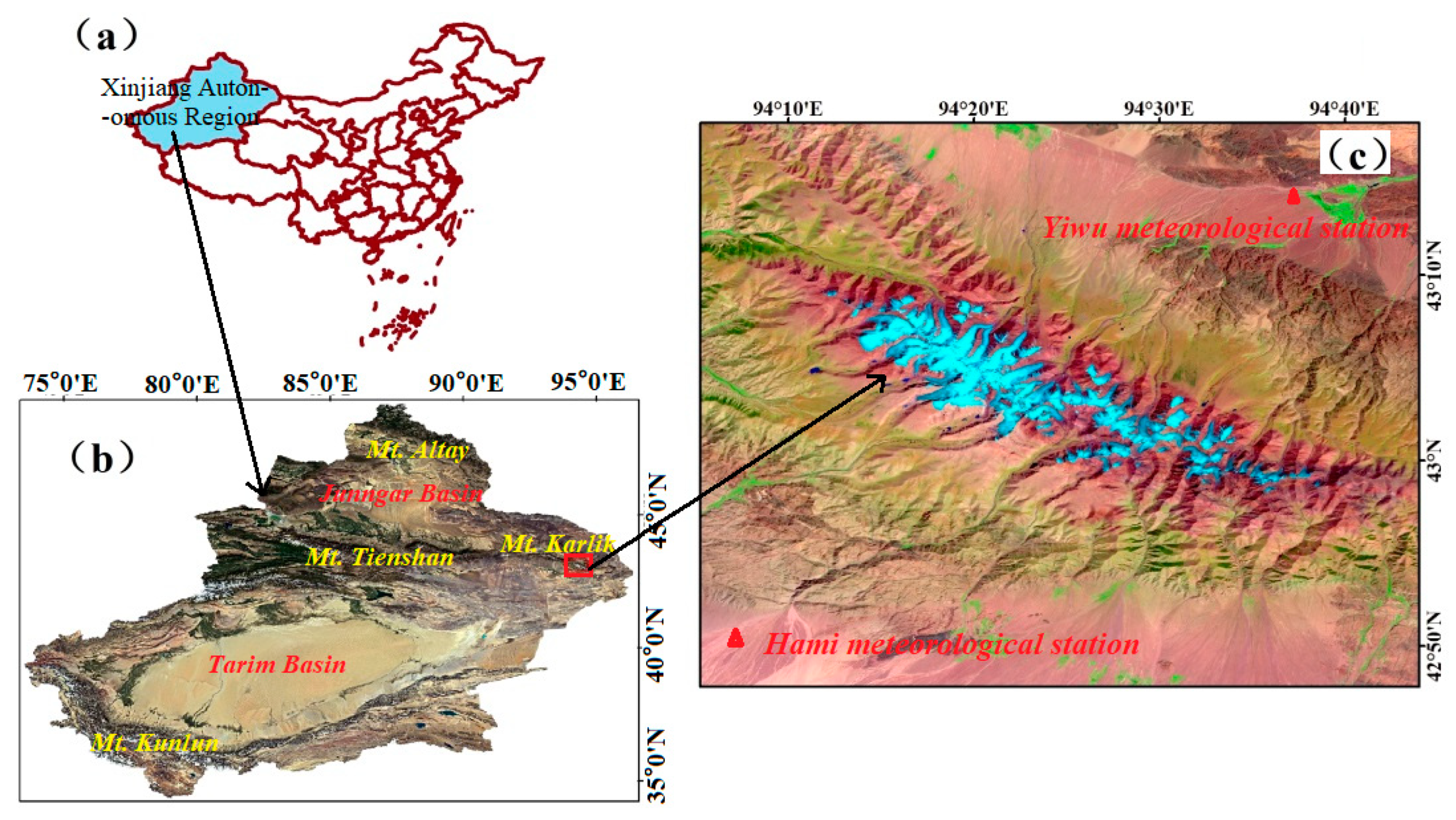 Ijerph 17 02836 g001 Ijerph 17 02836 g001