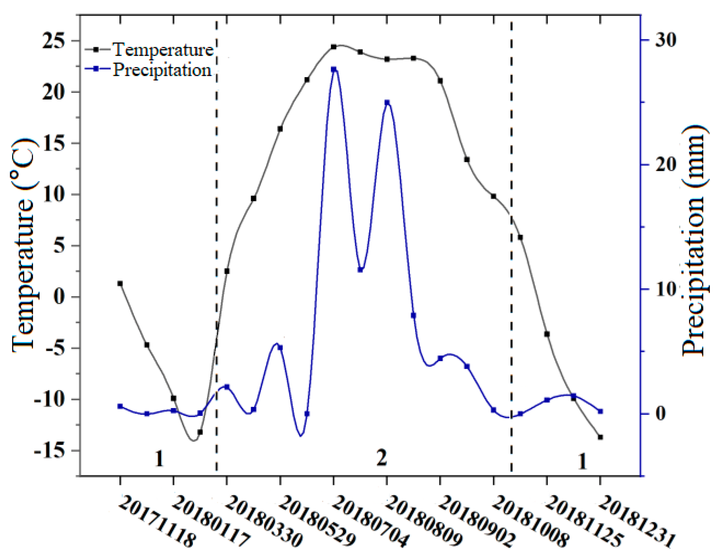 Ijerph 17 02836 g008 Ijerph 17 02836 g008