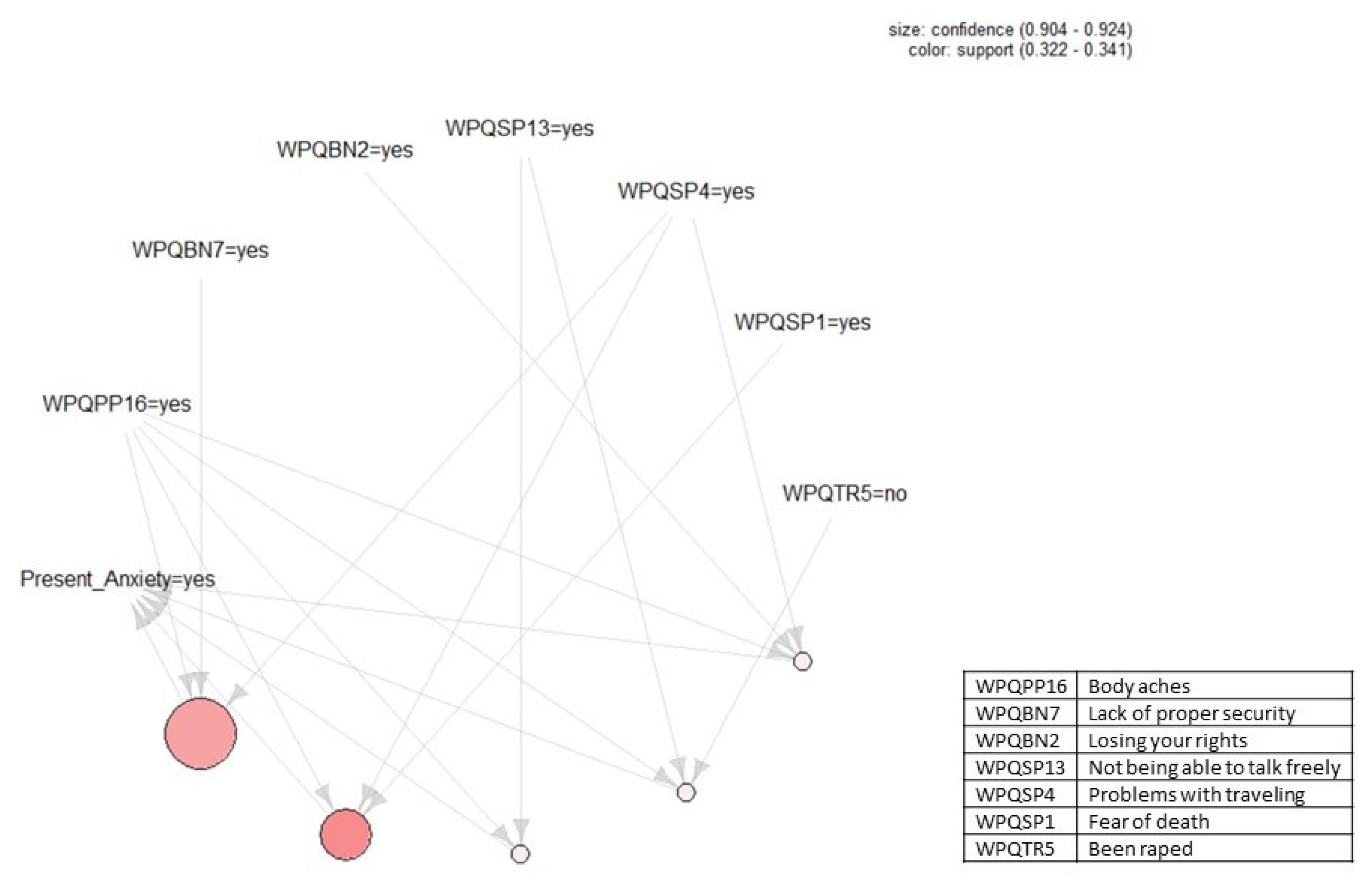 Ijerph 17 02850 g001