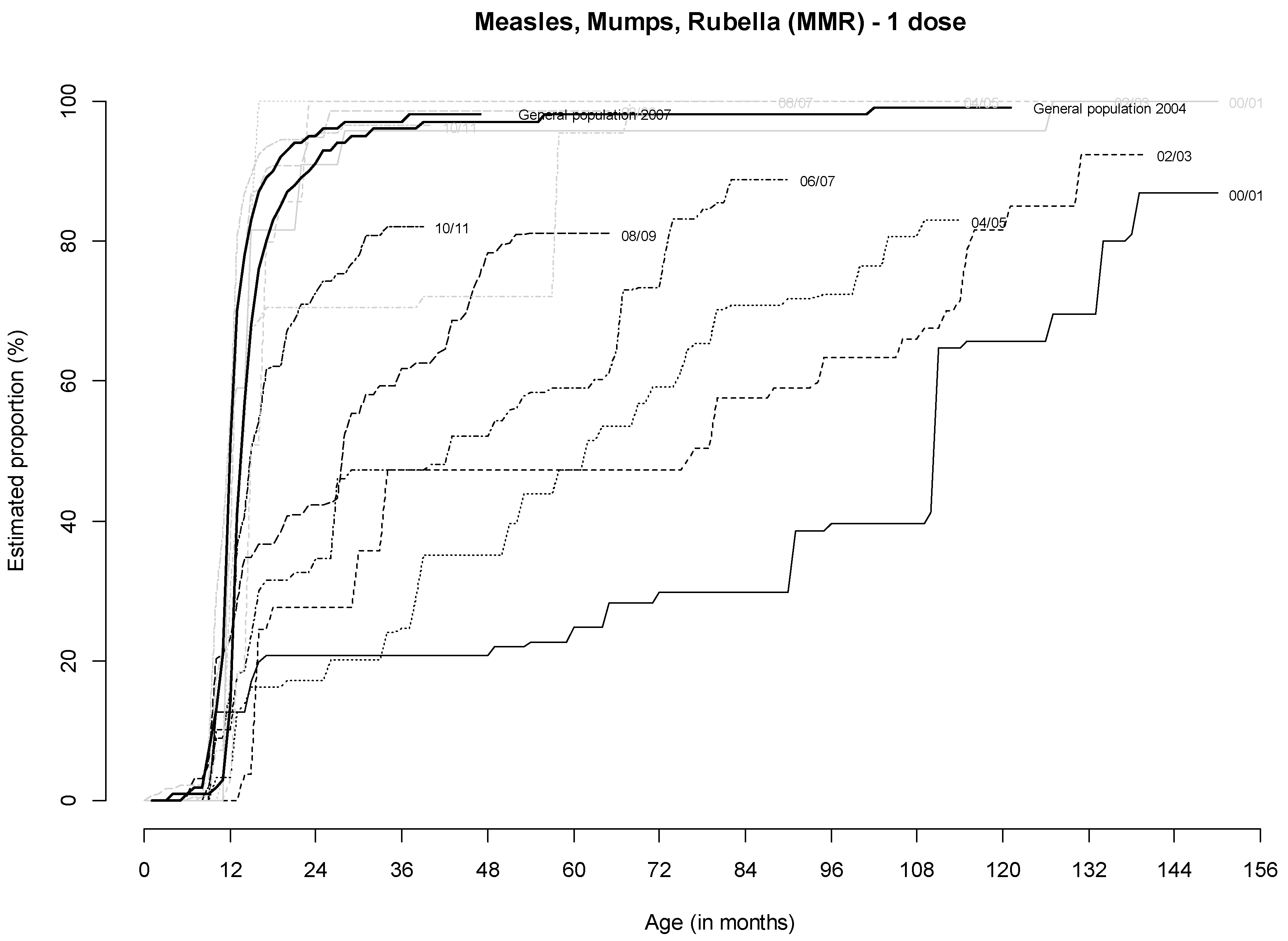 Ijerph 17 02854 g002 Ijerph 17 02854 g002