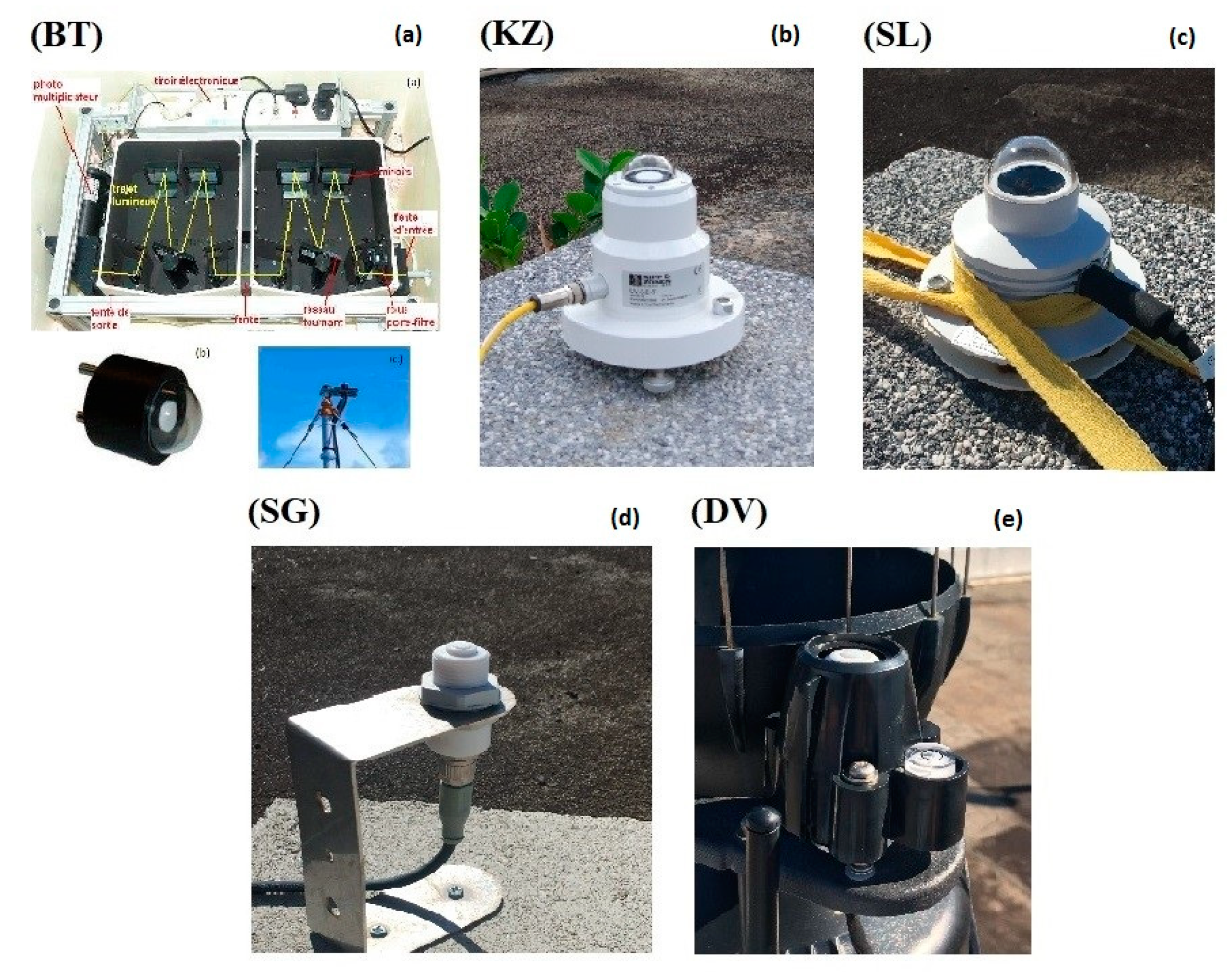 Ijerph 17 02867 g002