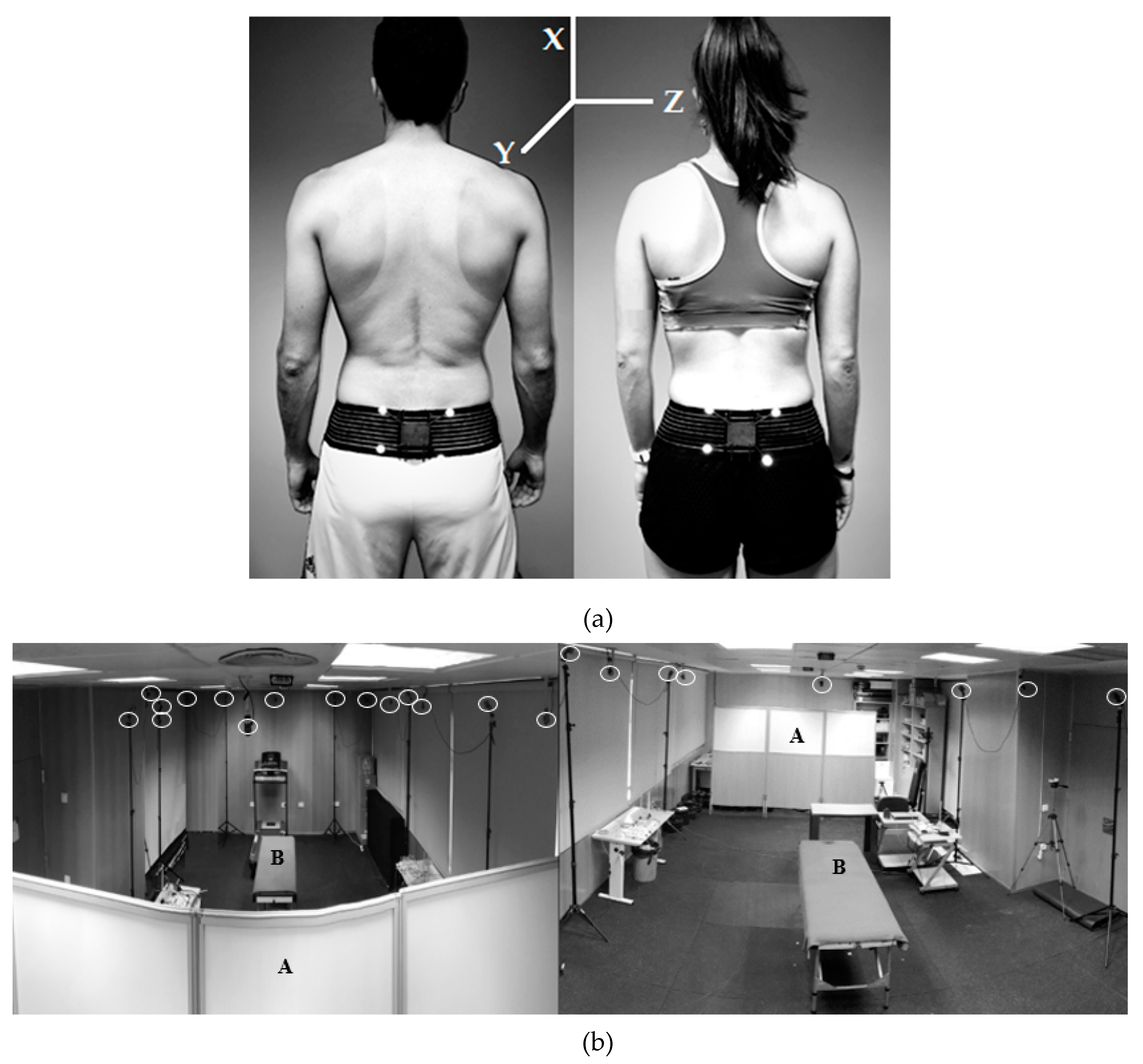 Ijerph 17 02884 g003