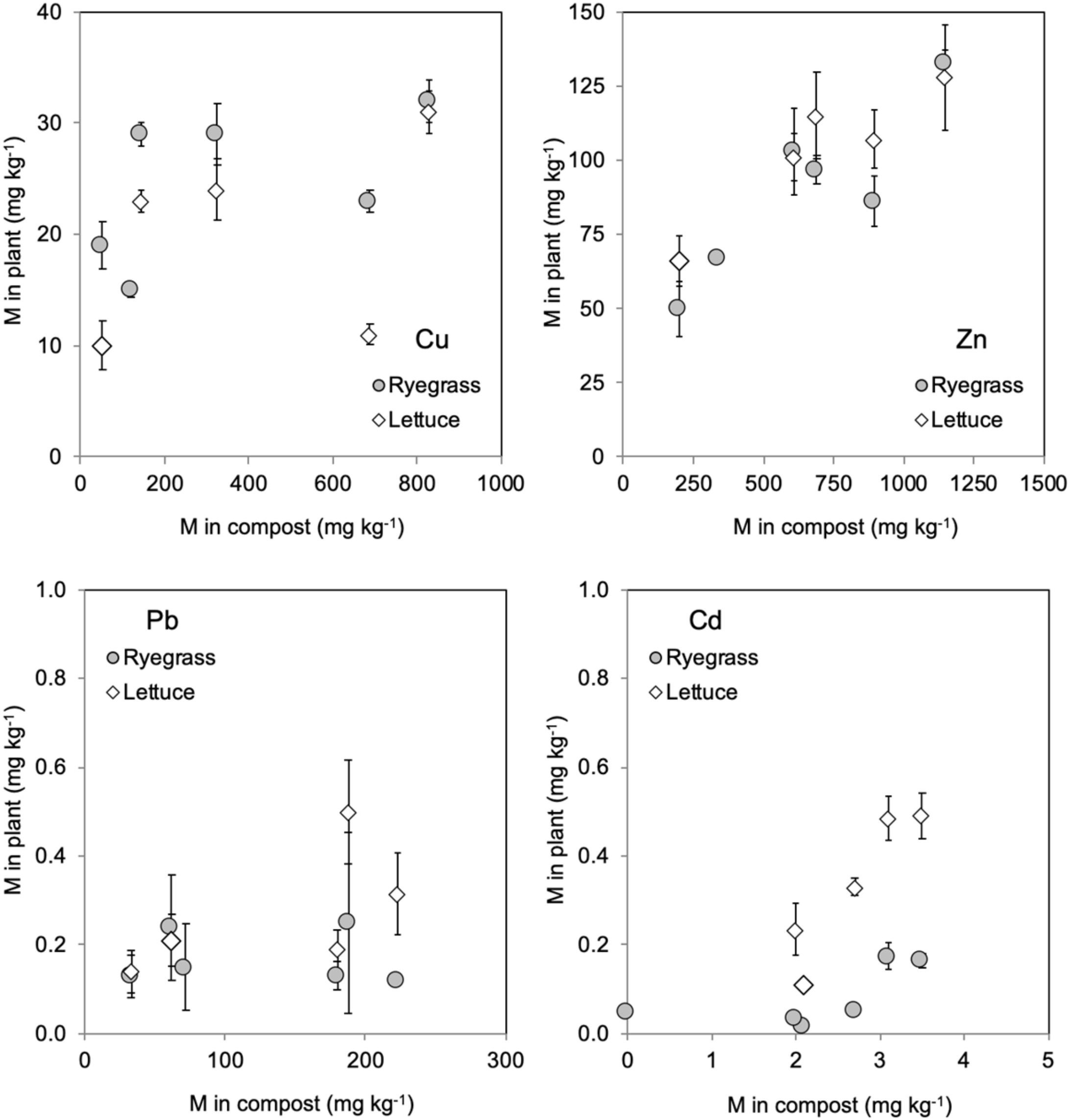 Ijerph 17 02887 g002 Ijerph 17 02887 g002
