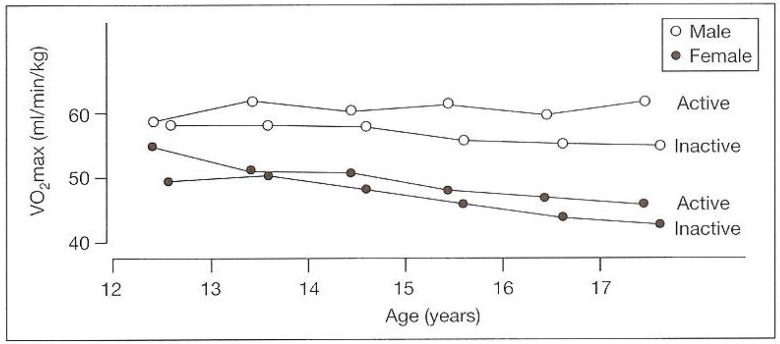 Ijerph 17 02888 g006
