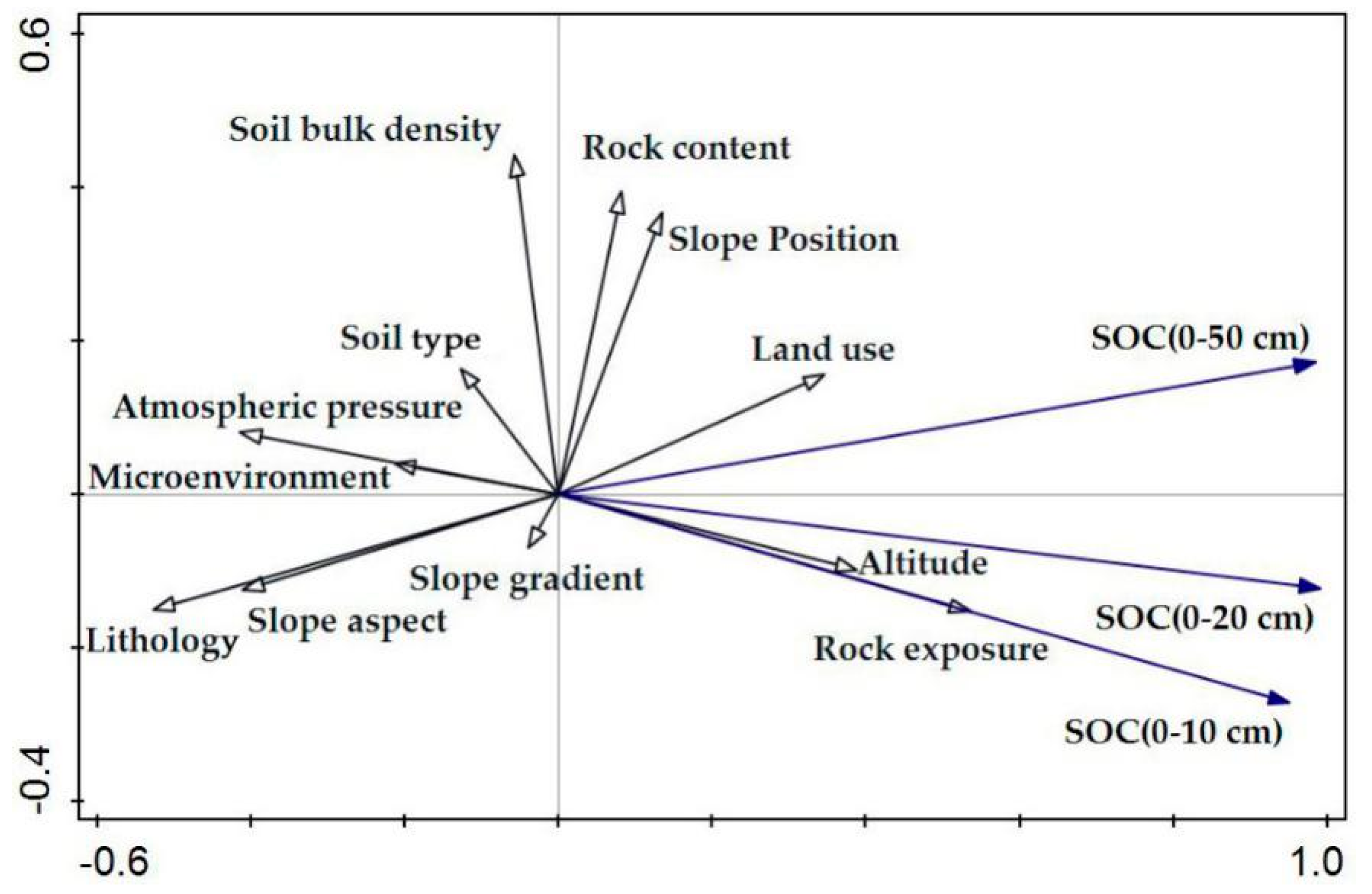 Ijerph 17 02889 g008 Ijerph 17 02889 g008