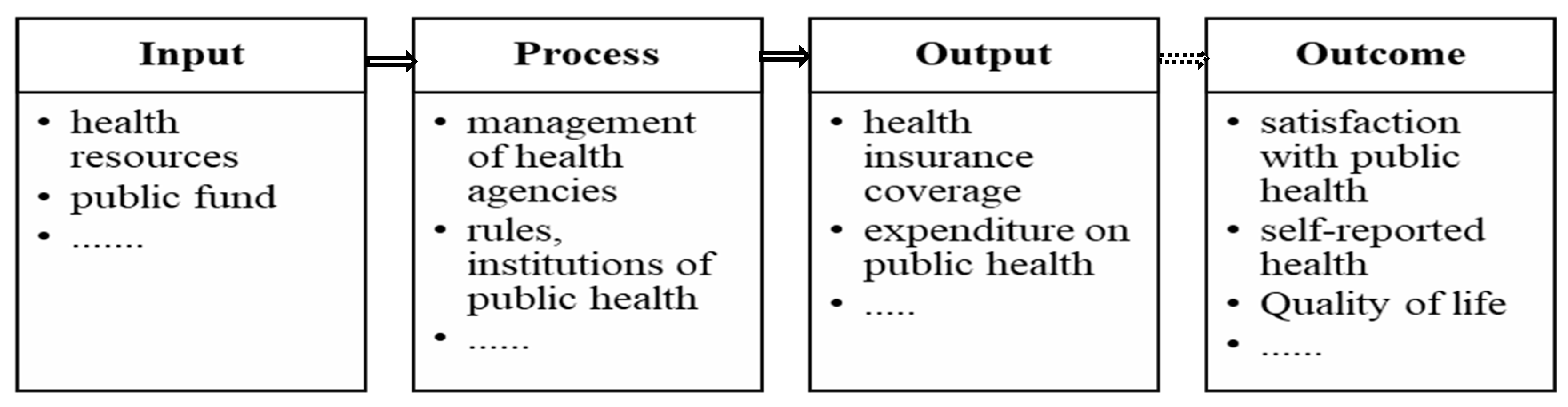 Ijerph 17 02896 g001