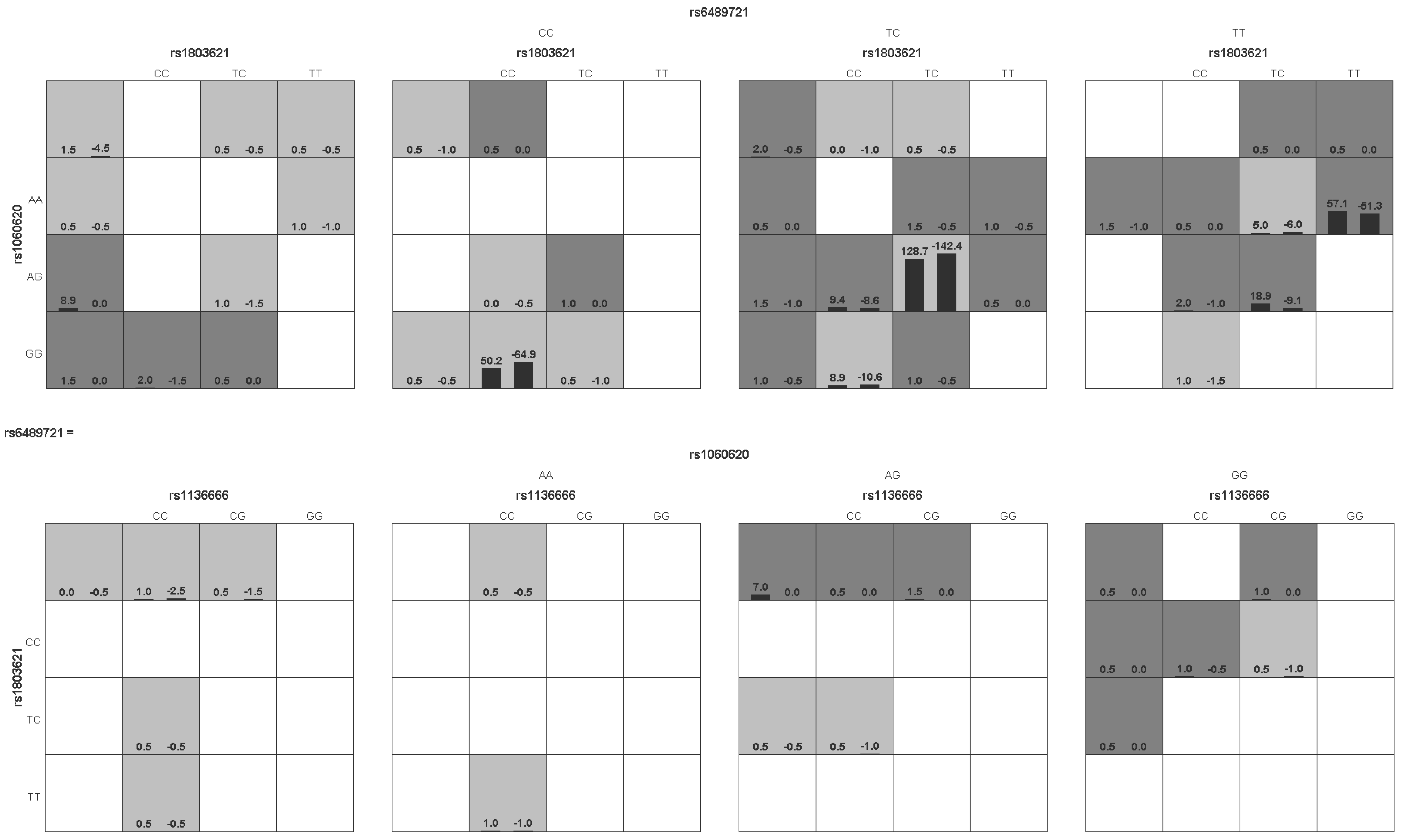 Ijerph 17 02899 g003b