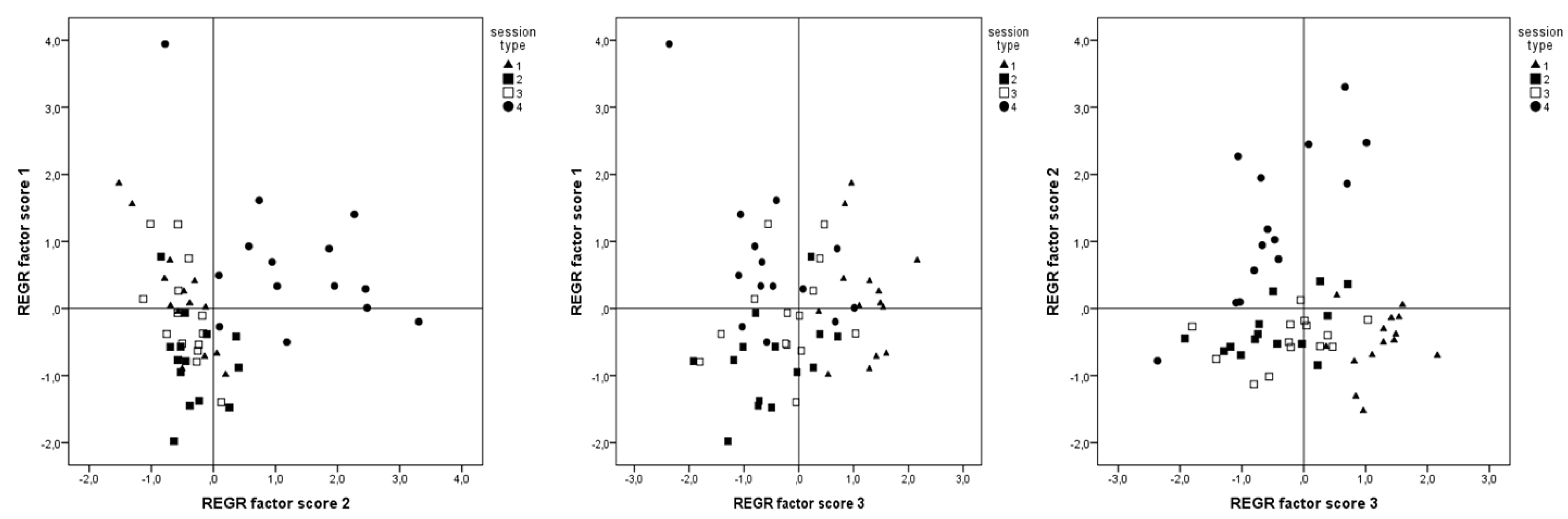 Ijerph 17 02904 g002