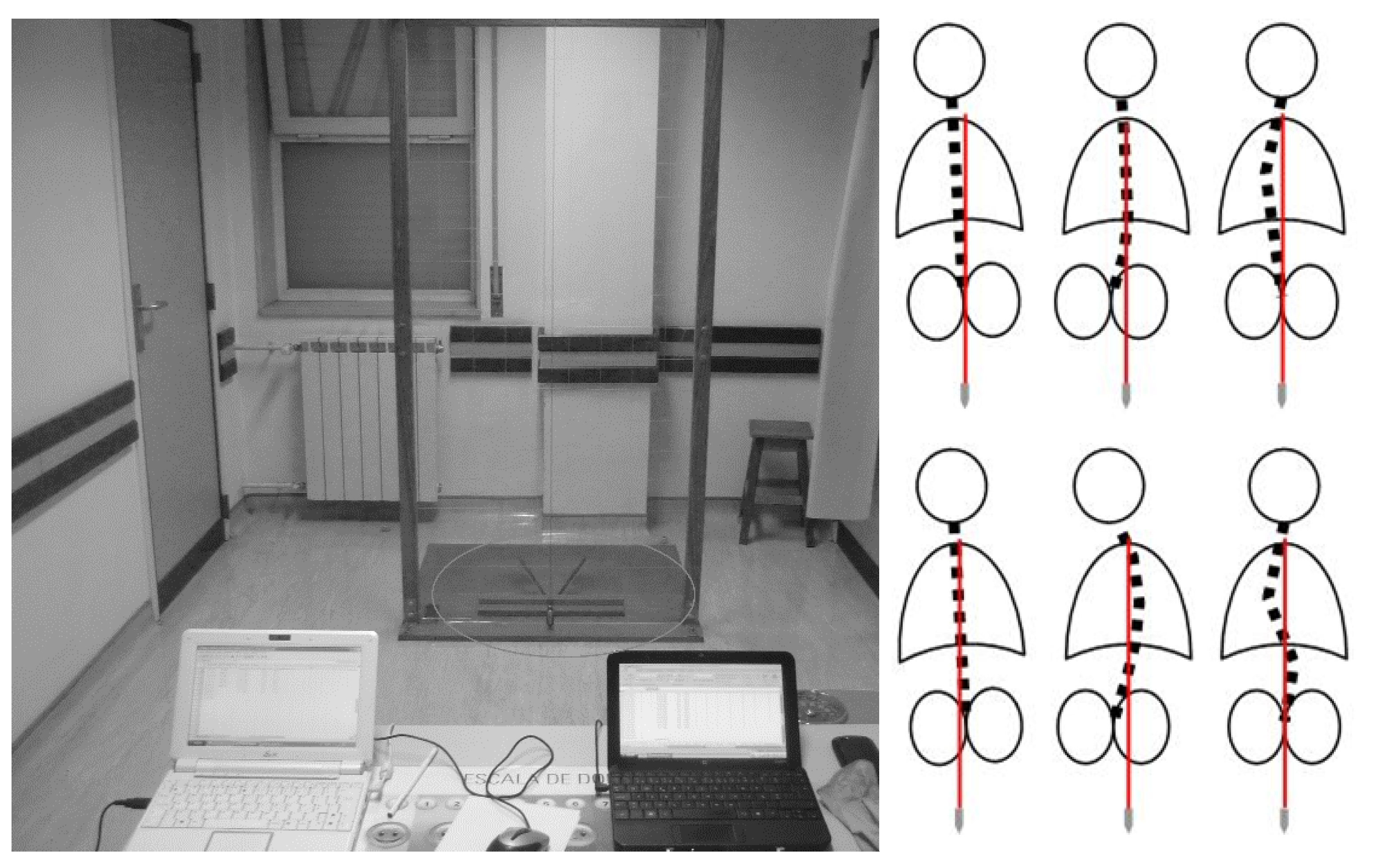 Ijerph 17 02915 g002